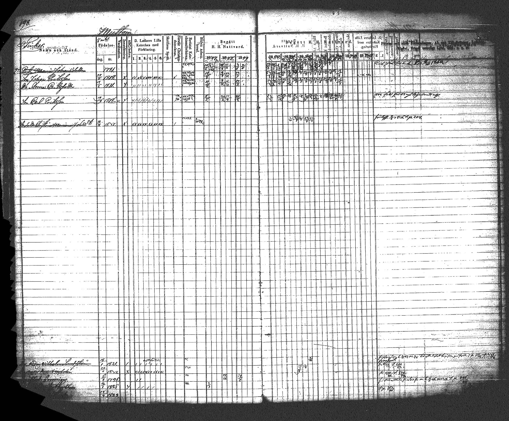[ ../kirjat/Kirkonkirjat/myrskyla/rippikirja_1847-1862_tk818-819/kuvat/209.jpg ]