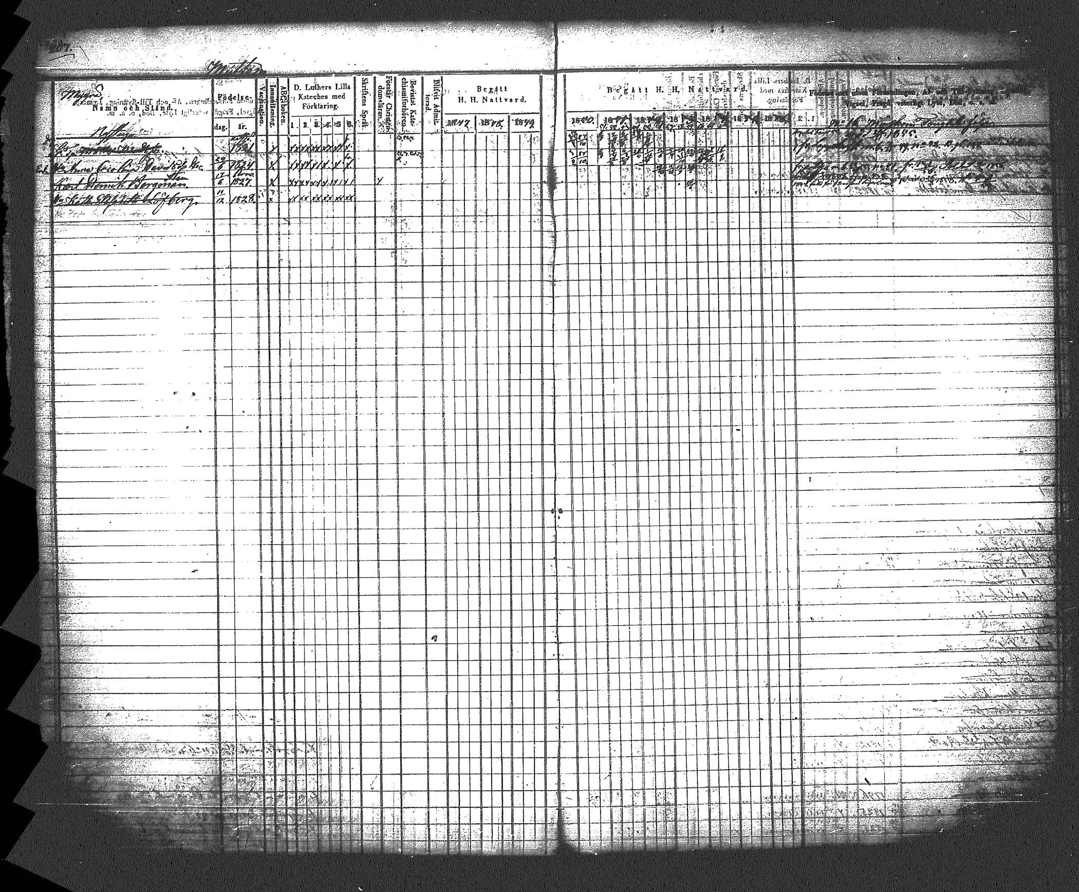 [ ../kirjat/Kirkonkirjat/myrskyla/rippikirja_1847-1862_tk818-819/kuvat/218.jpg ]