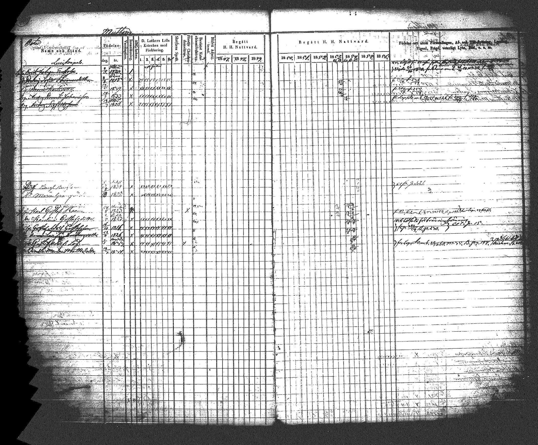[ ../kirjat/Kirkonkirjat/myrskyla/rippikirja_1847-1862_tk818-819/kuvat/220.jpg ]