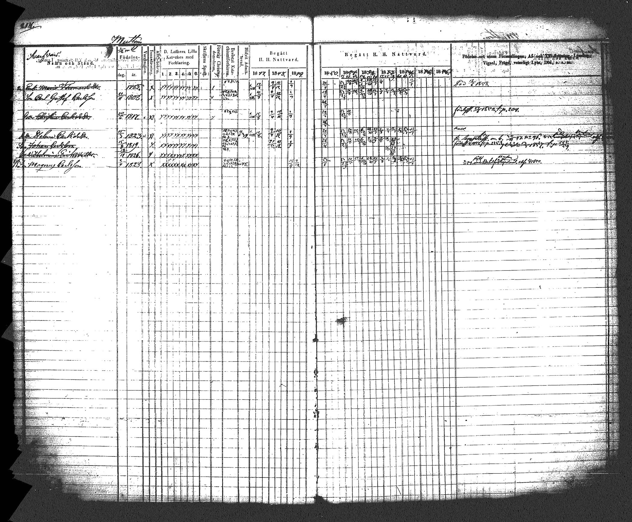 [ ../kirjat/Kirkonkirjat/myrskyla/rippikirja_1847-1862_tk818-819/kuvat/225.jpg ]