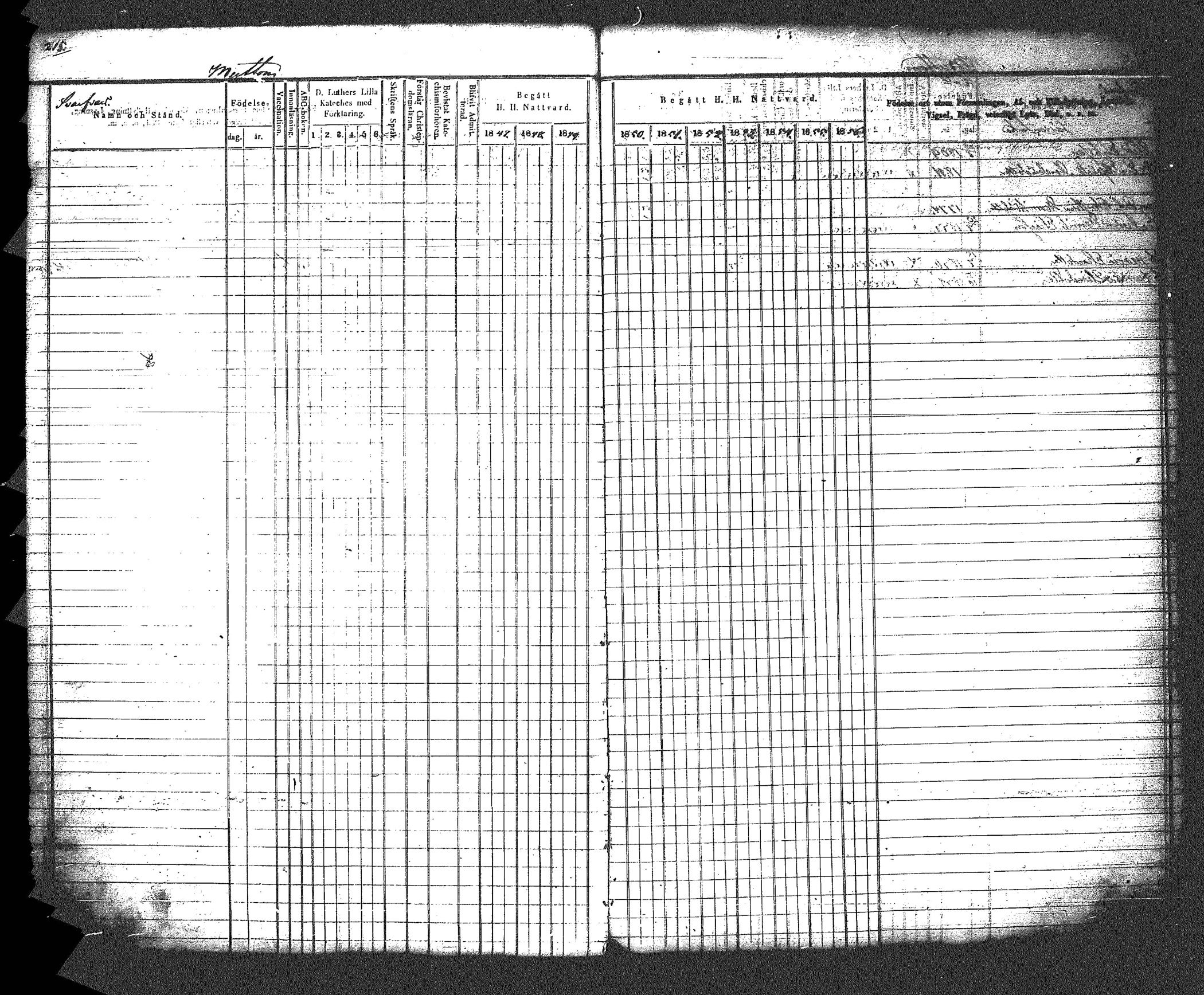 [ ../kirjat/Kirkonkirjat/myrskyla/rippikirja_1847-1862_tk818-819/kuvat/226.jpg ]