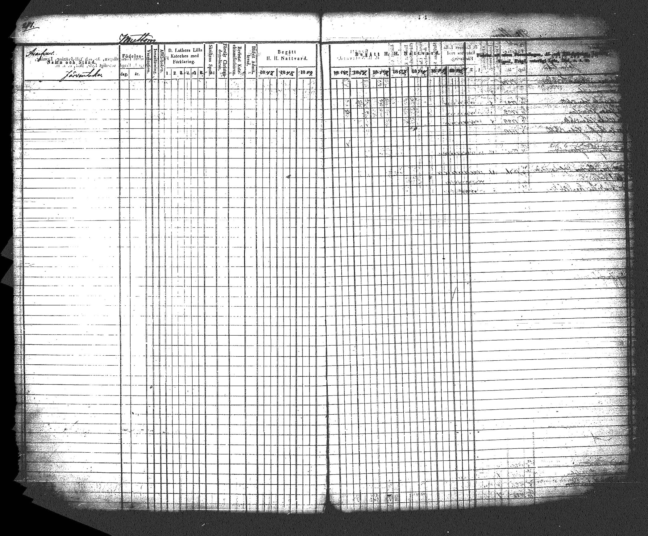 [ ../kirjat/Kirkonkirjat/myrskyla/rippikirja_1847-1862_tk818-819/kuvat/228.jpg ]