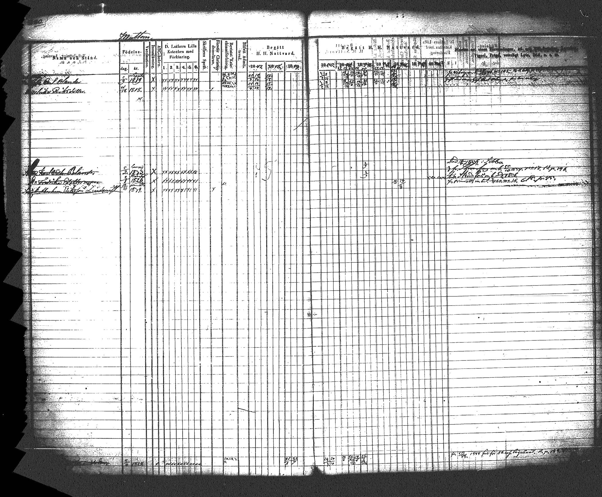 [ ../kirjat/Kirkonkirjat/myrskyla/rippikirja_1847-1862_tk818-819/kuvat/231.jpg ]