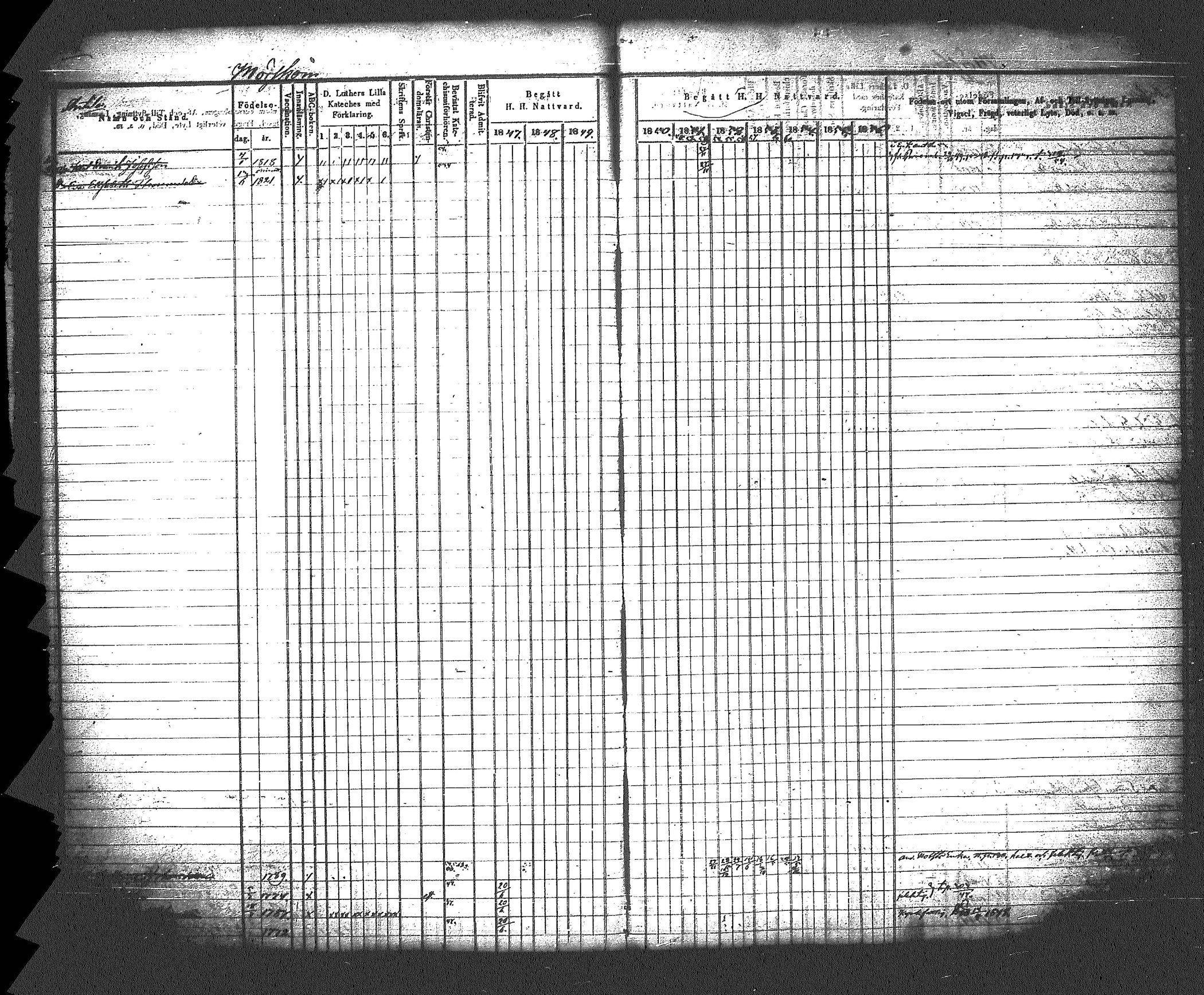 [ ../kirjat/Kirkonkirjat/myrskyla/rippikirja_1847-1862_tk818-819/kuvat/235.jpg ]