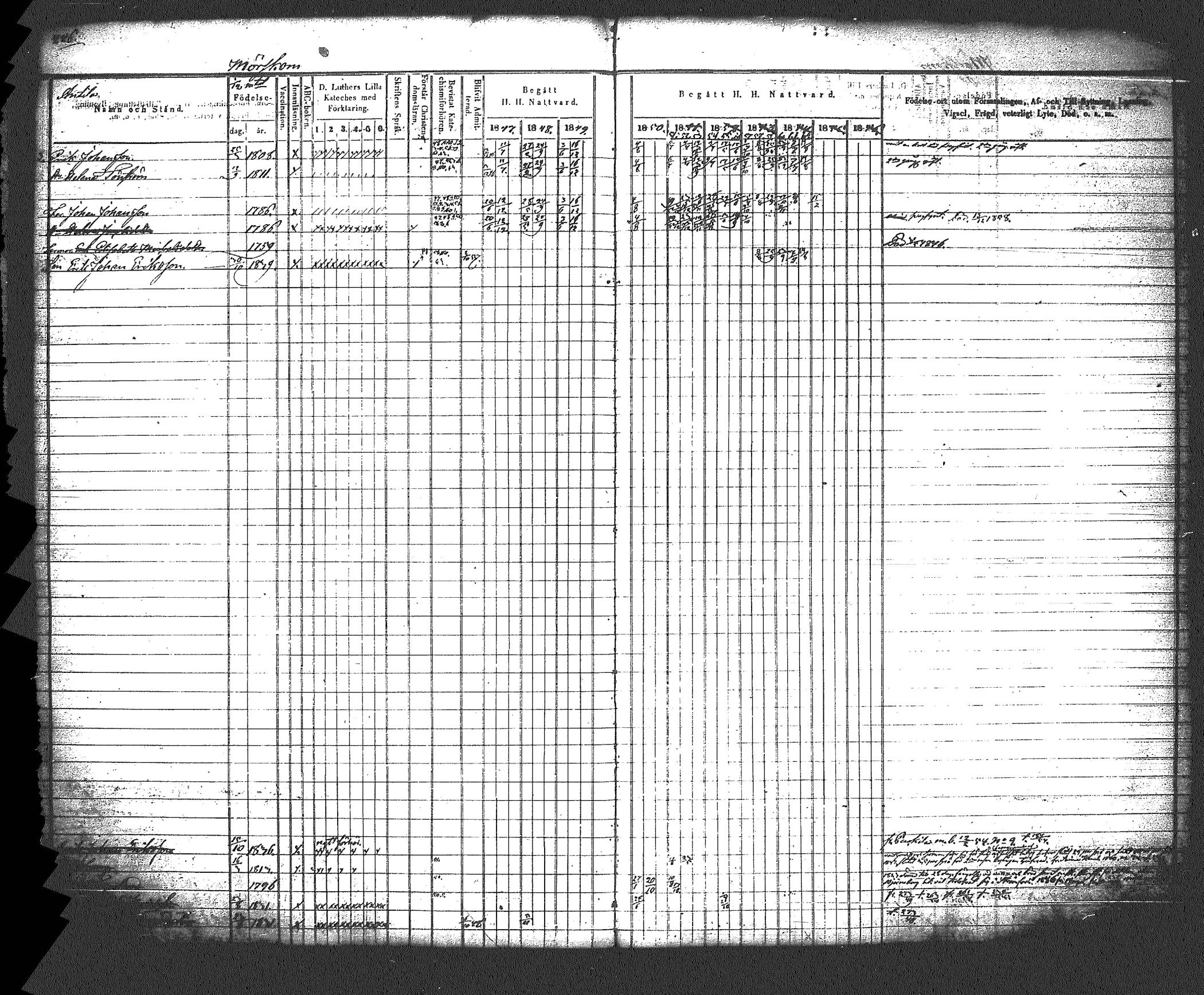 [ ../kirjat/Kirkonkirjat/myrskyla/rippikirja_1847-1862_tk818-819/kuvat/237.jpg ]