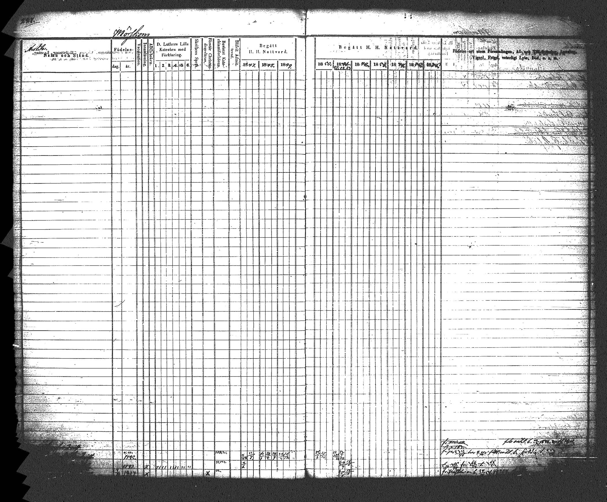 [ ../kirjat/Kirkonkirjat/myrskyla/rippikirja_1847-1862_tk818-819/kuvat/239.jpg ]