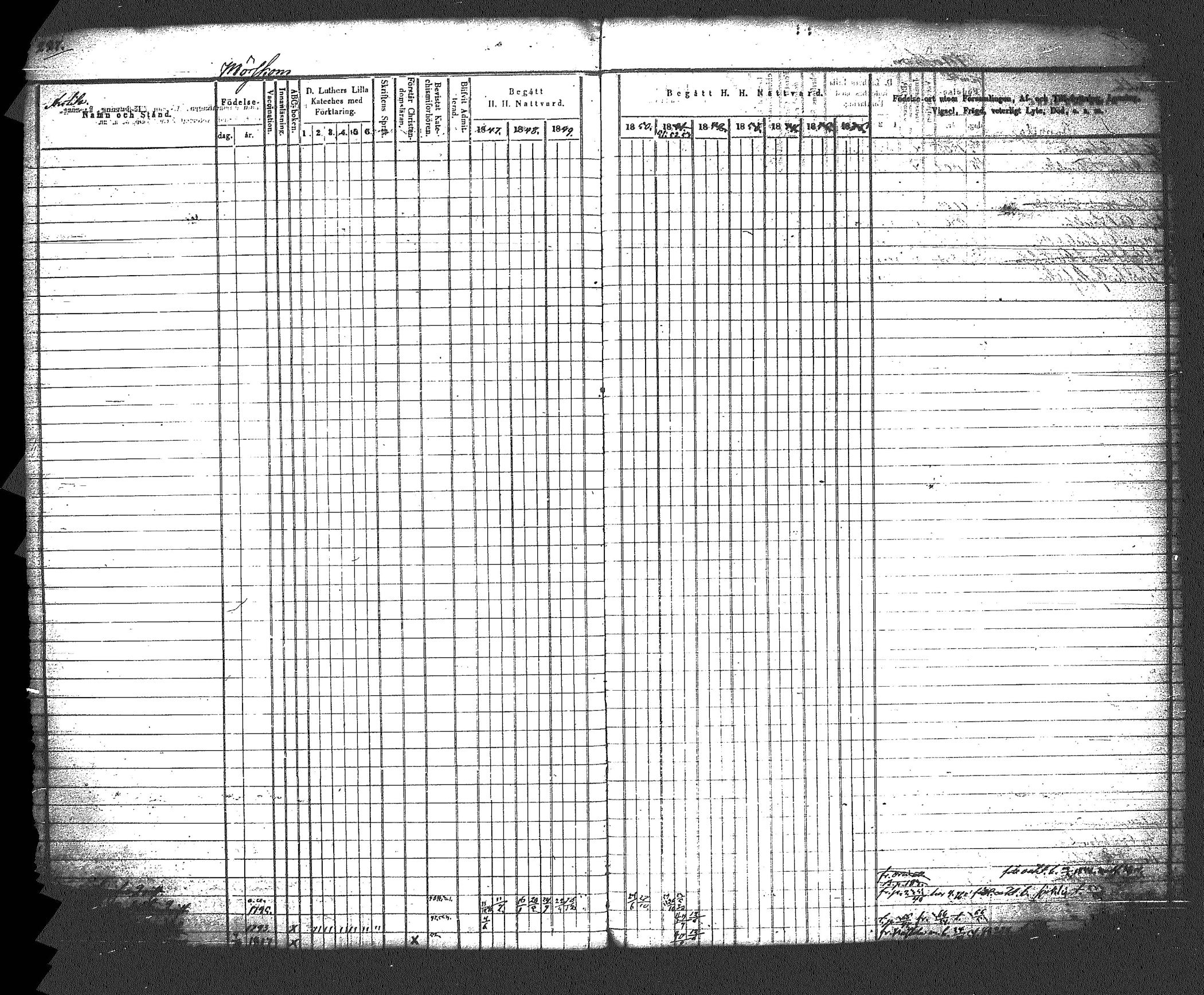 [ ../kirjat/Kirkonkirjat/myrskyla/rippikirja_1847-1862_tk818-819/kuvat/240.jpg ]