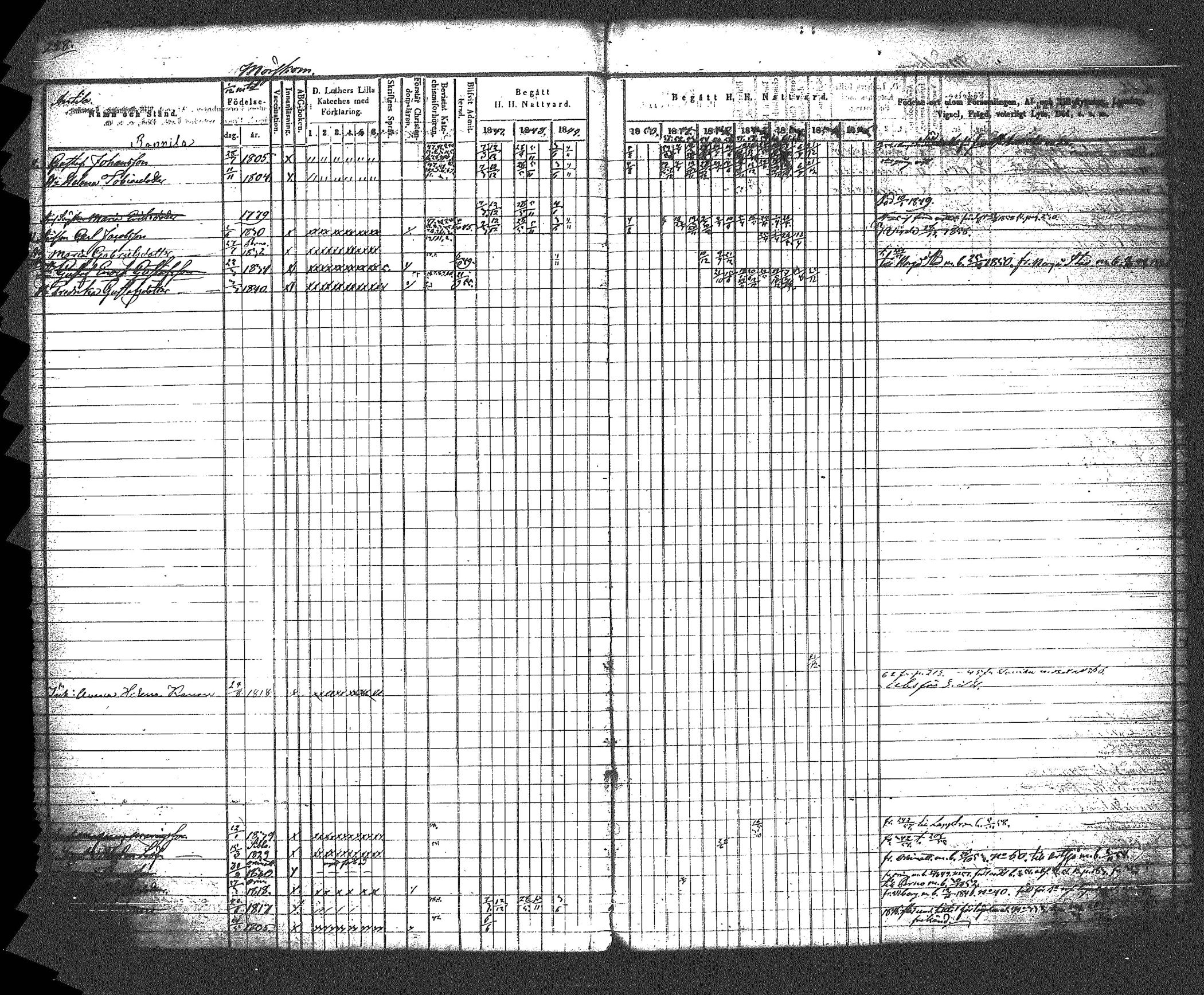 [ ../kirjat/Kirkonkirjat/myrskyla/rippikirja_1847-1862_tk818-819/kuvat/241.jpg ]