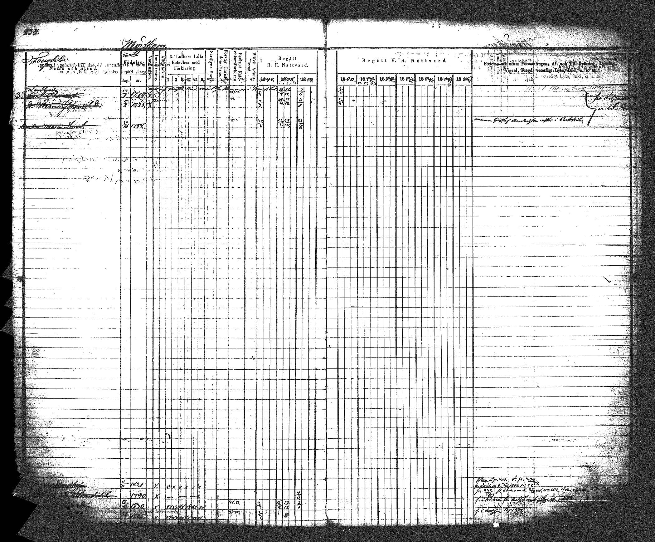 [ ../kirjat/Kirkonkirjat/myrskyla/rippikirja_1847-1862_tk818-819/kuvat/247.jpg ]