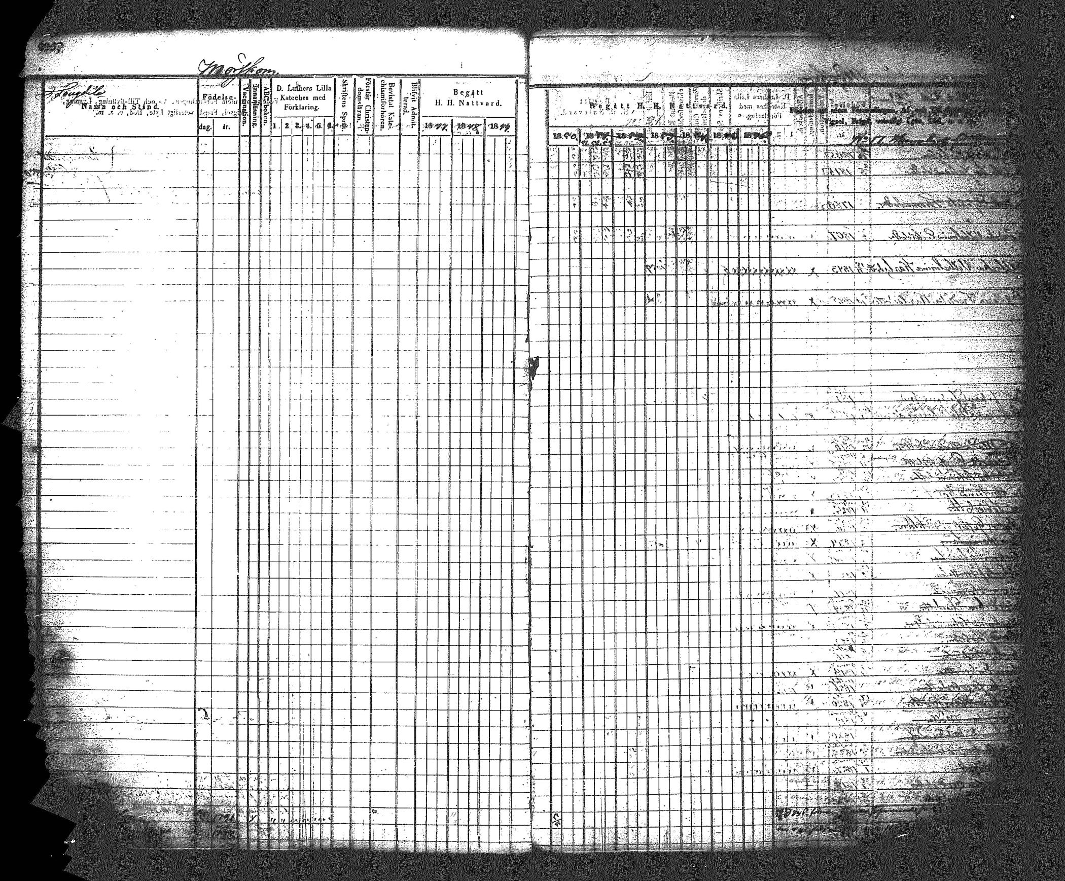 [ ../kirjat/Kirkonkirjat/myrskyla/rippikirja_1847-1862_tk818-819/kuvat/248.jpg ]
