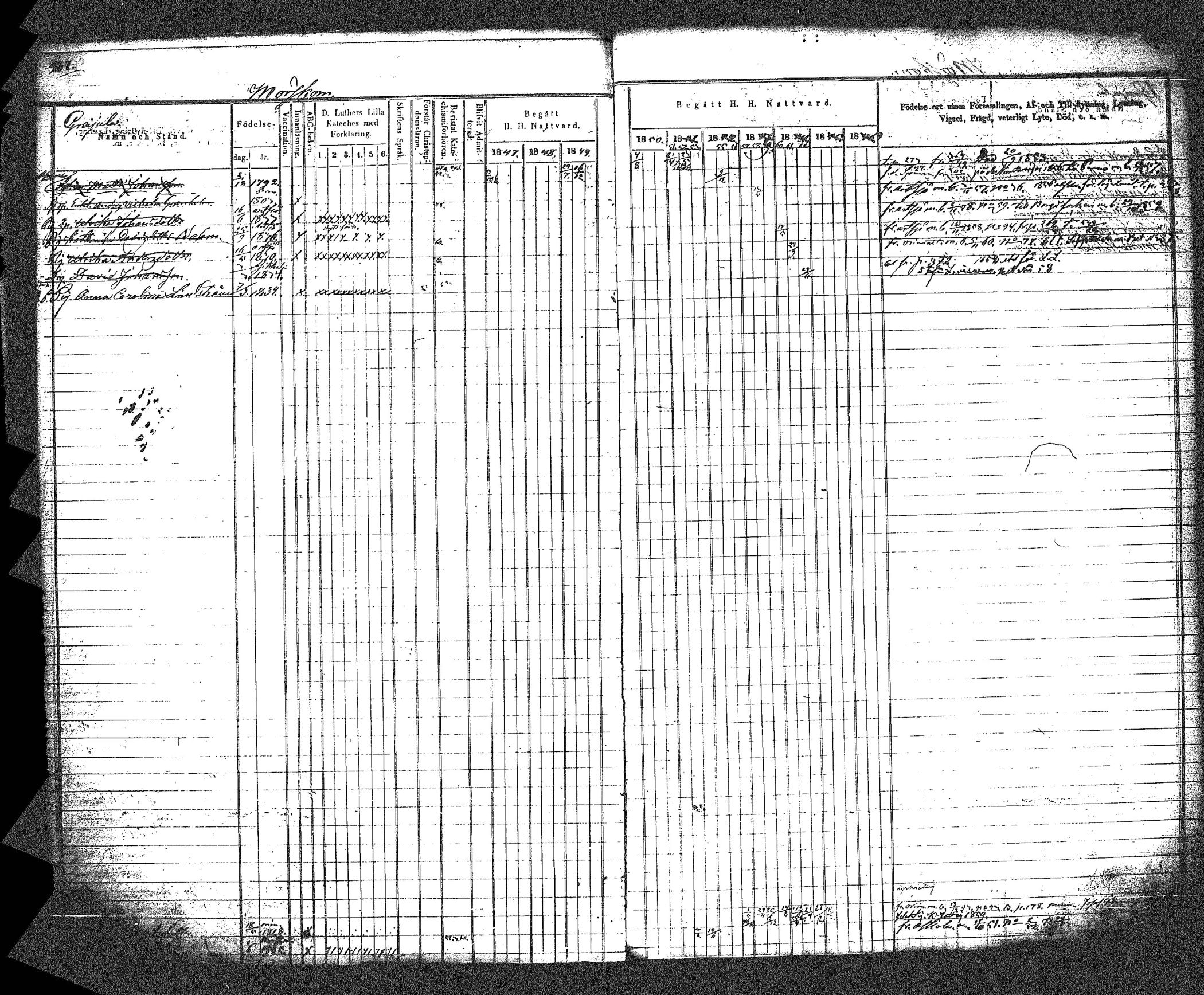 [ ../kirjat/Kirkonkirjat/myrskyla/rippikirja_1847-1862_tk818-819/kuvat/250.jpg ]