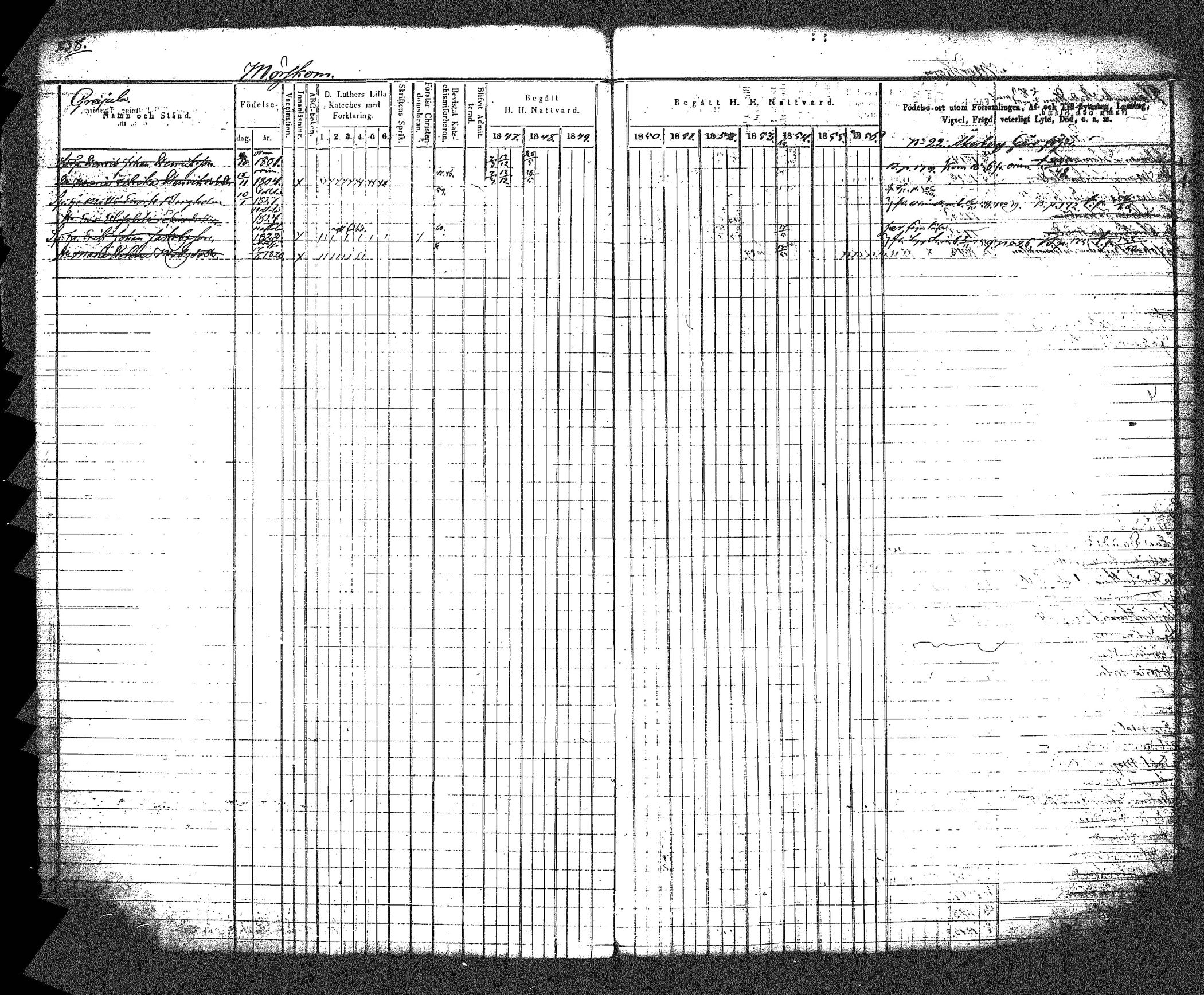 [ ../kirjat/Kirkonkirjat/myrskyla/rippikirja_1847-1862_tk818-819/kuvat/251.jpg ]