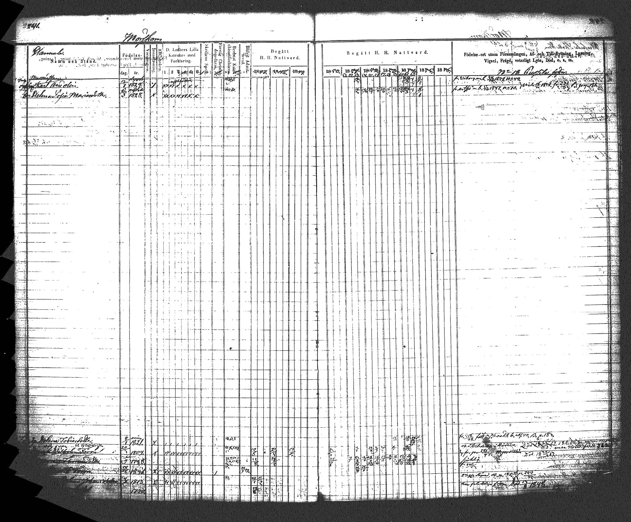 [ ../kirjat/Kirkonkirjat/myrskyla/rippikirja_1847-1862_tk818-819/kuvat/255.jpg ]