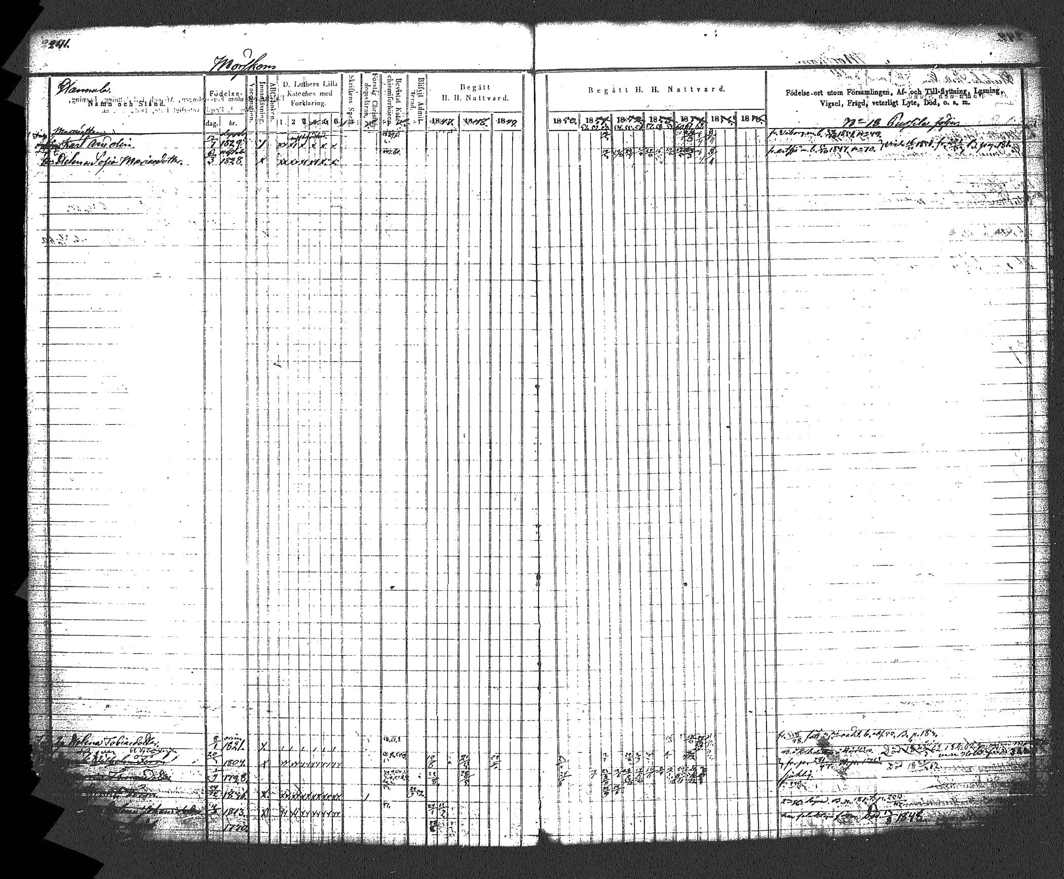[ ../kirjat/Kirkonkirjat/myrskyla/rippikirja_1847-1862_tk818-819/kuvat/256.jpg ]