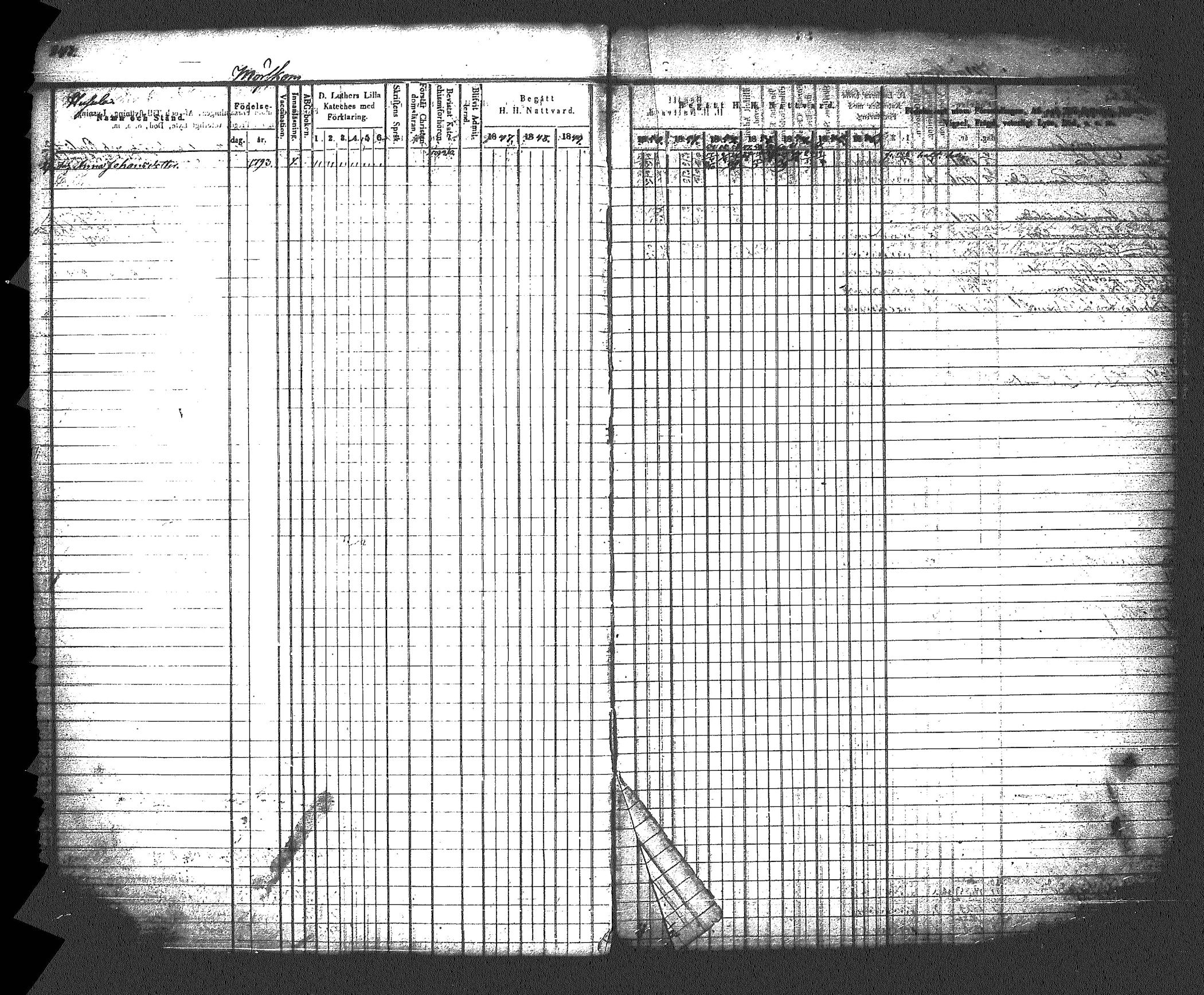 [ ../kirjat/Kirkonkirjat/myrskyla/rippikirja_1847-1862_tk818-819/kuvat/258.jpg ]
