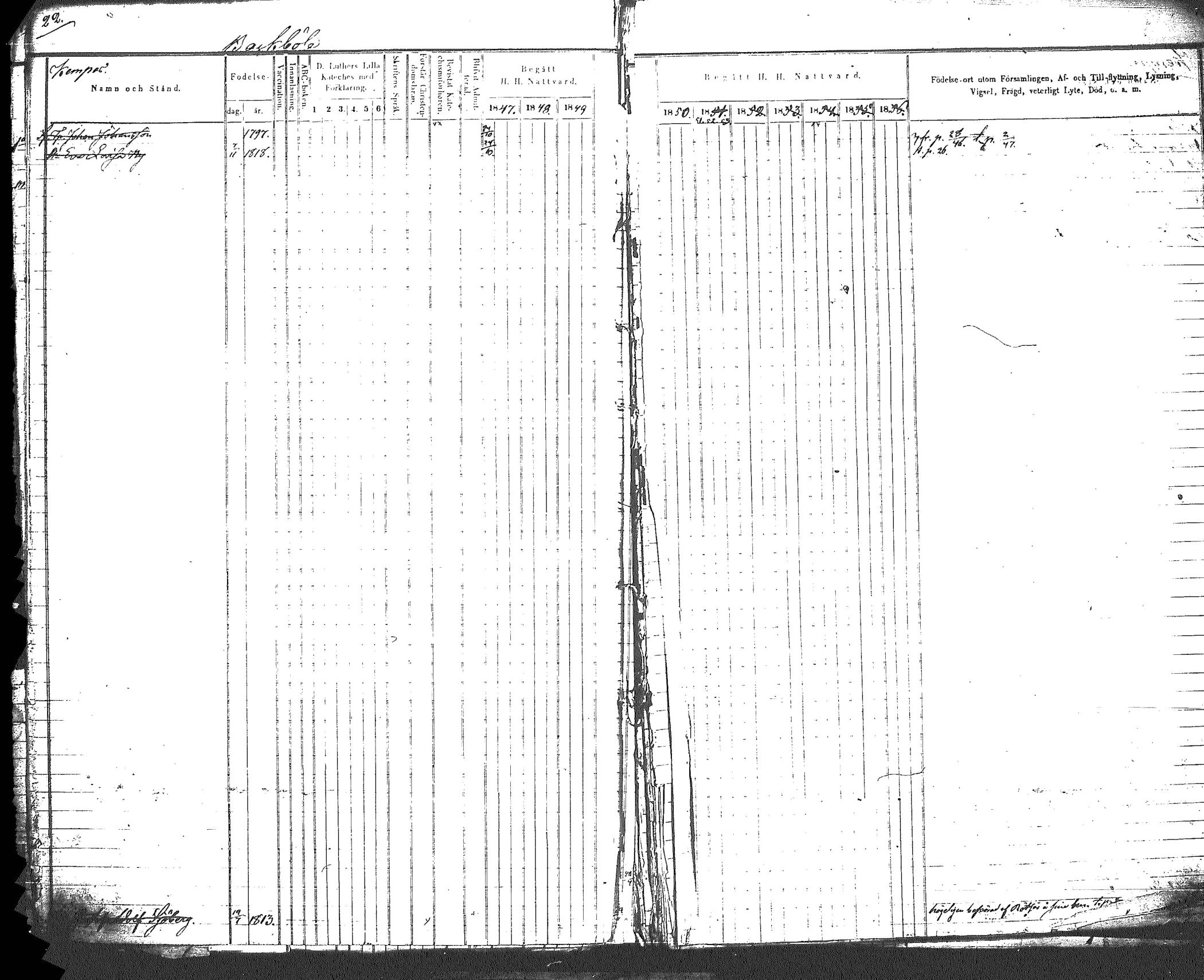[ ../kirjat/Kirkonkirjat/myrskyla/rippikirja_1847-1862_tk818-819/kuvat/26.jpg ]