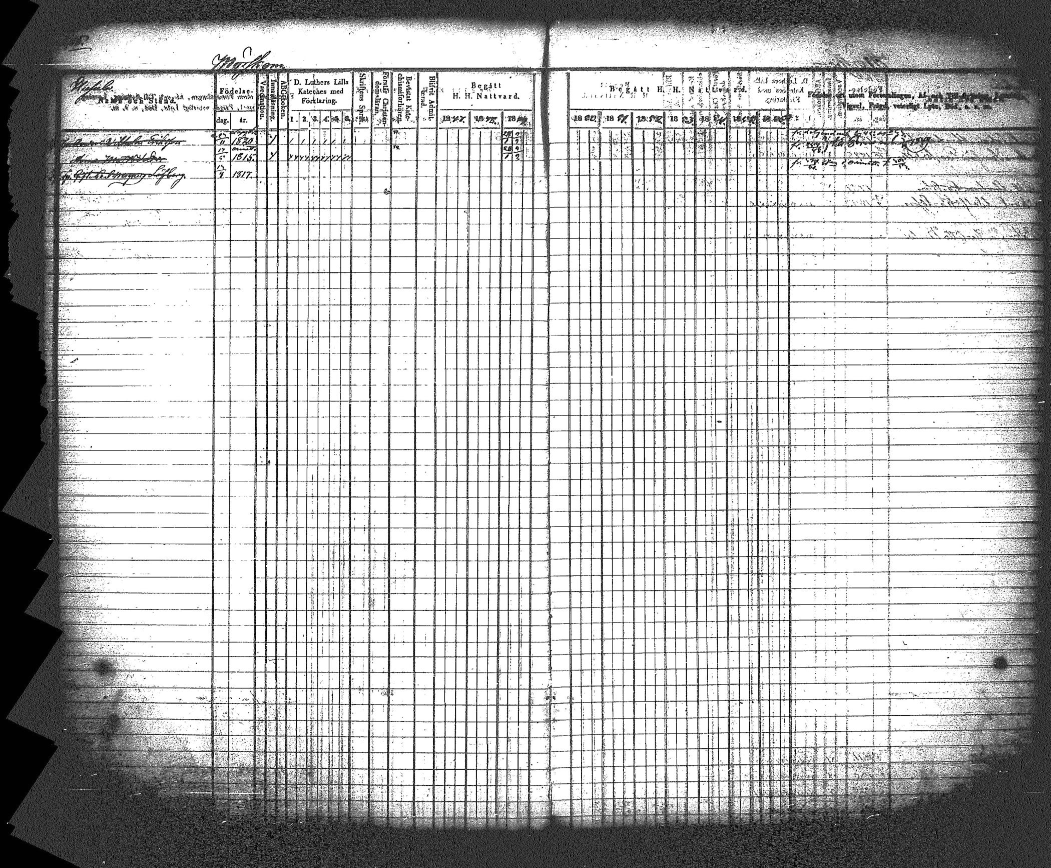[ ../kirjat/Kirkonkirjat/myrskyla/rippikirja_1847-1862_tk818-819/kuvat/260.jpg ]