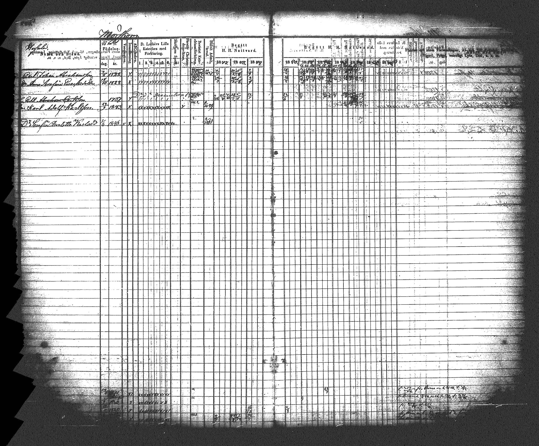 [ ../kirjat/Kirkonkirjat/myrskyla/rippikirja_1847-1862_tk818-819/kuvat/261.jpg ]