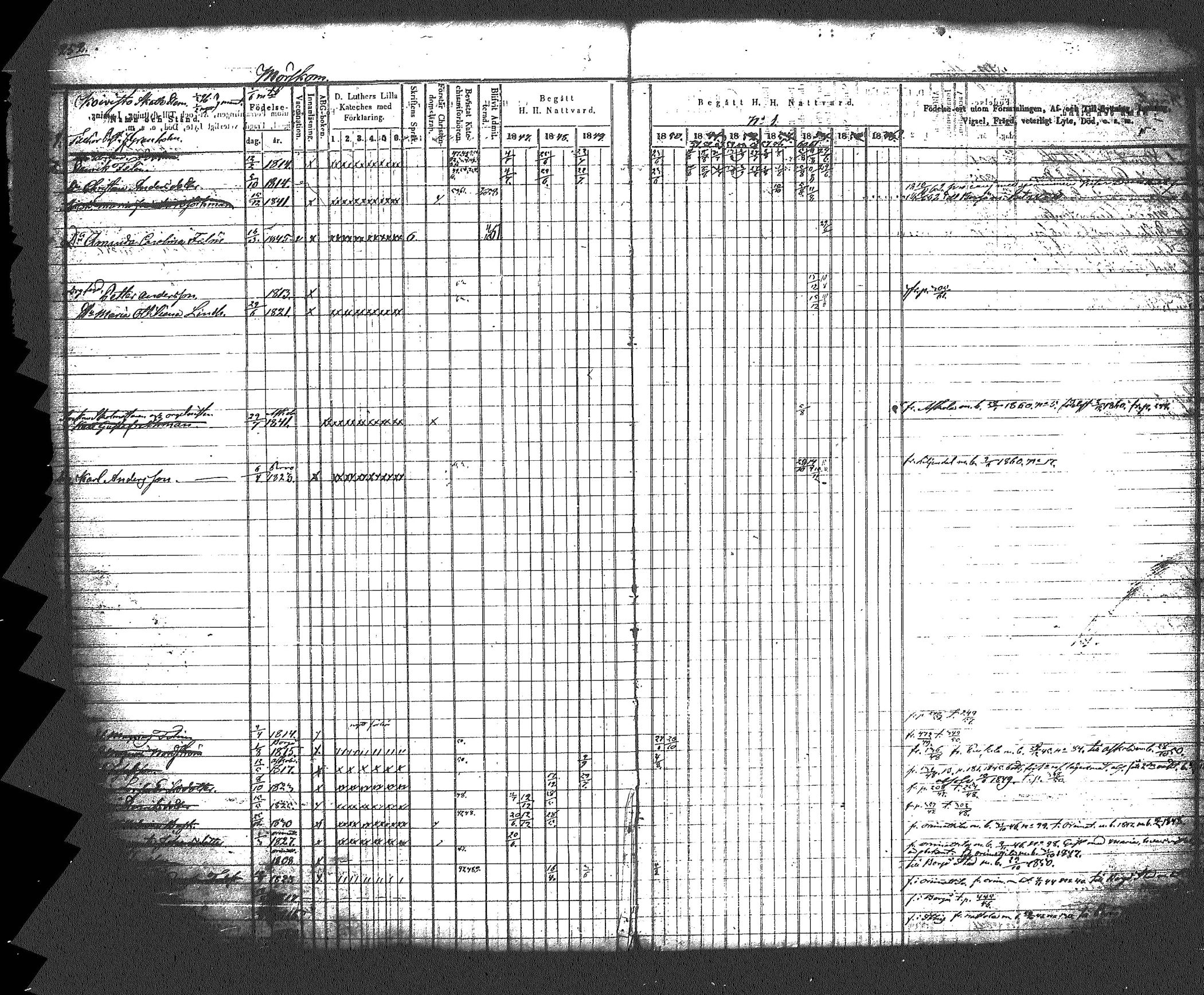 [ ../kirjat/Kirkonkirjat/myrskyla/rippikirja_1847-1862_tk818-819/kuvat/267.jpg ]