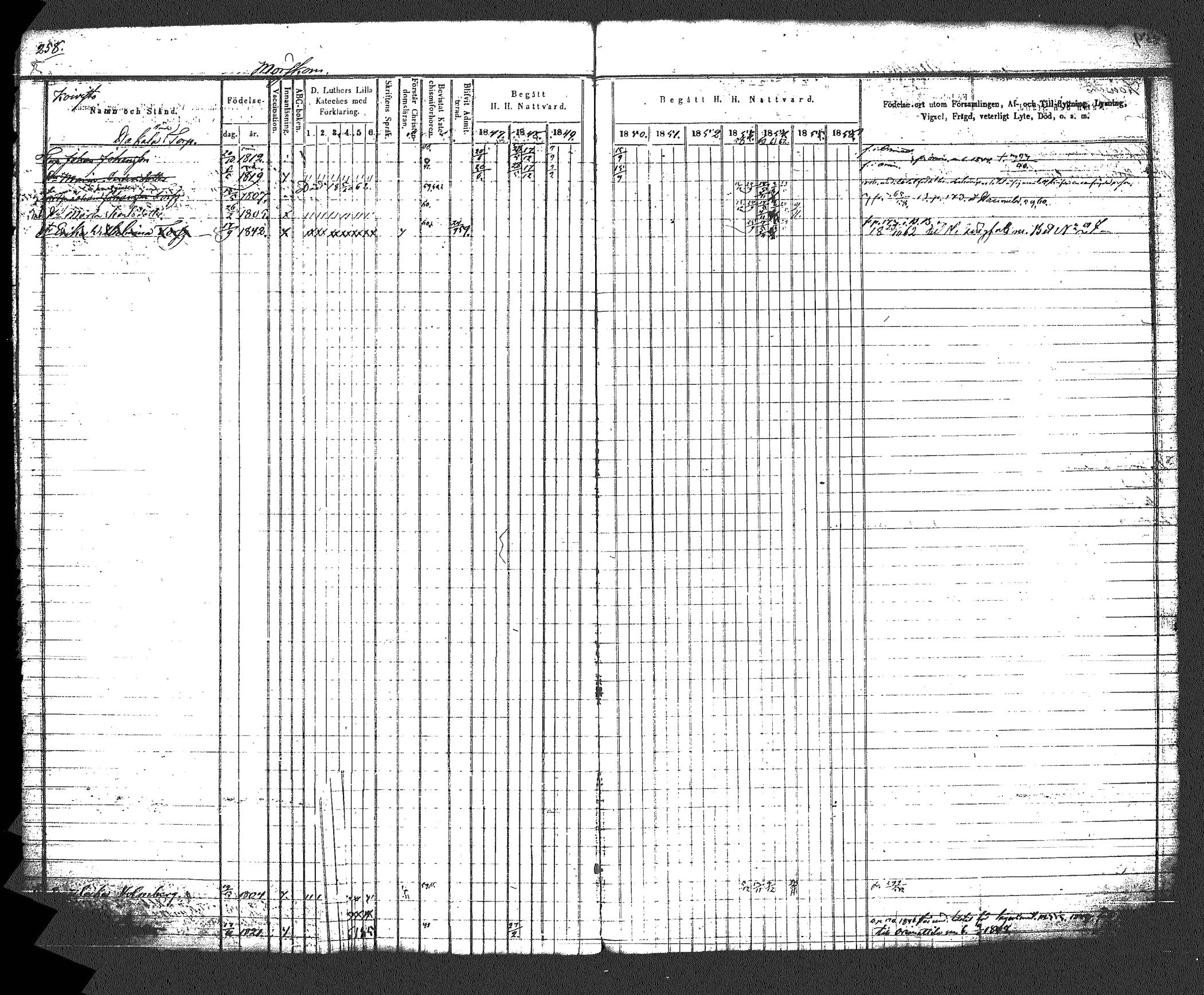 [ ../kirjat/Kirkonkirjat/myrskyla/rippikirja_1847-1862_tk818-819/kuvat/273.jpg ]