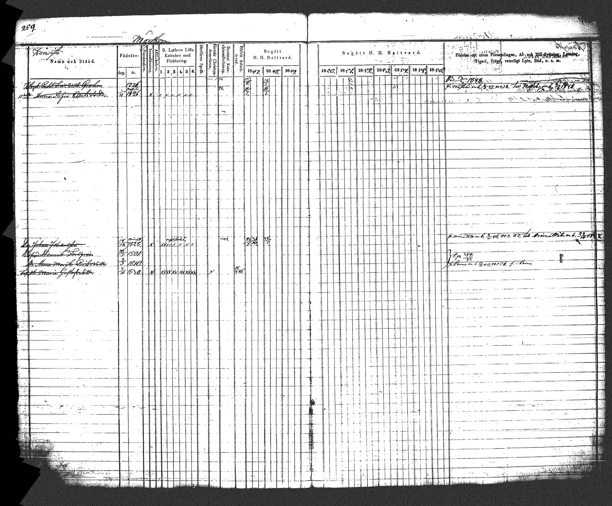 [ ../kirjat/Kirkonkirjat/myrskyla/rippikirja_1847-1862_tk818-819/kuvat/274.jpg ]
