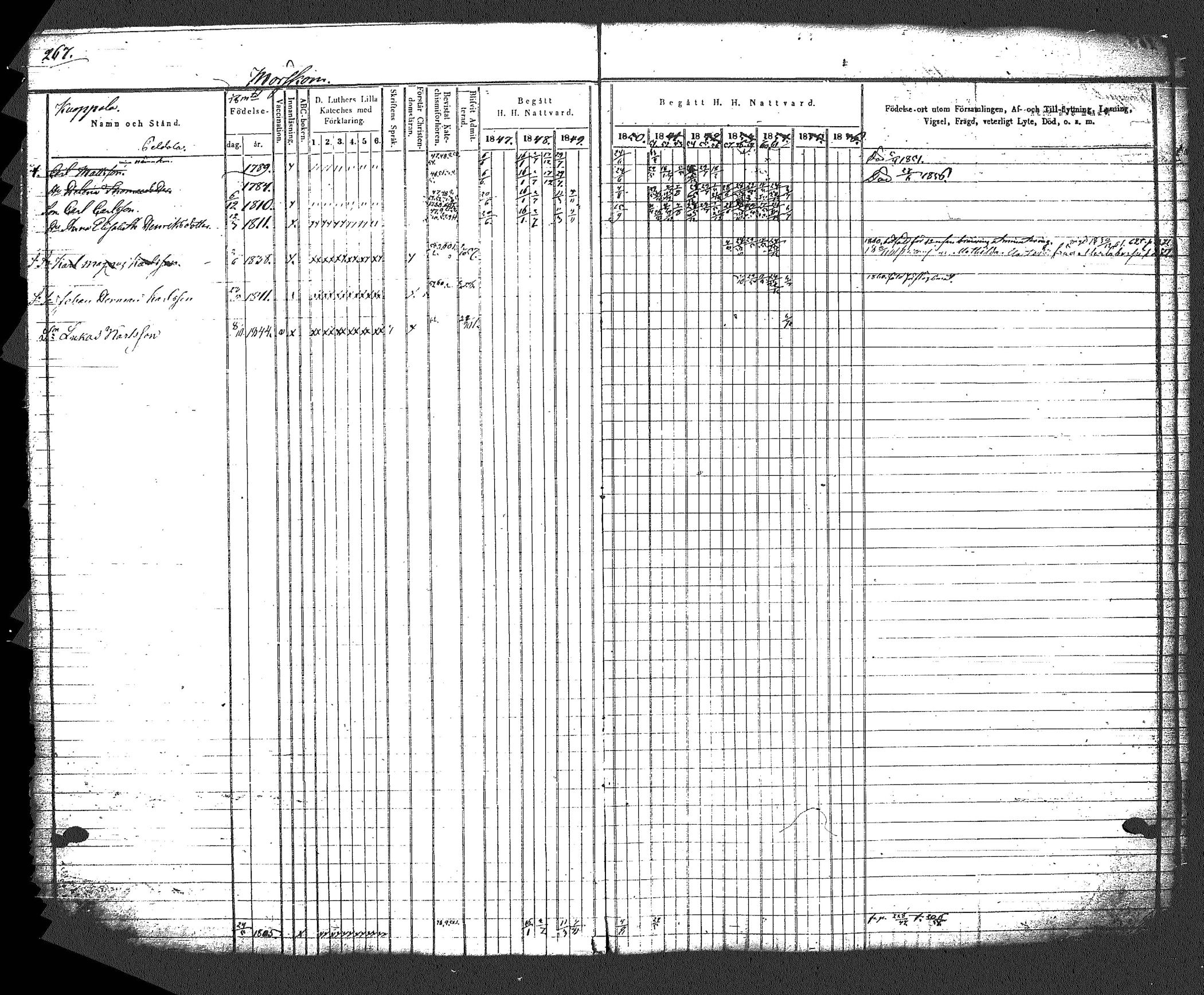 [ ../kirjat/Kirkonkirjat/myrskyla/rippikirja_1847-1862_tk818-819/kuvat/282.jpg ]