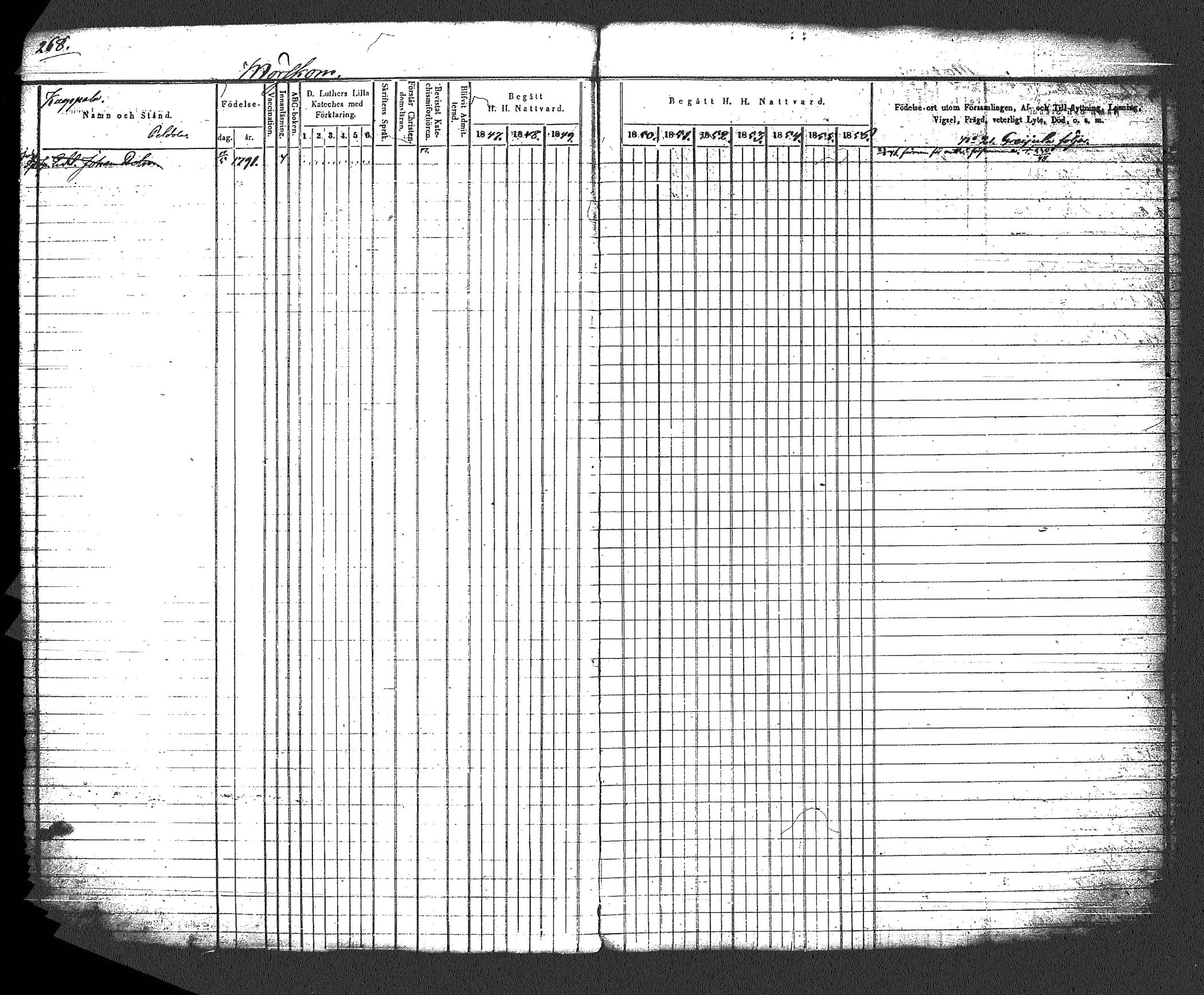 [ ../kirjat/Kirkonkirjat/myrskyla/rippikirja_1847-1862_tk818-819/kuvat/283.jpg ]