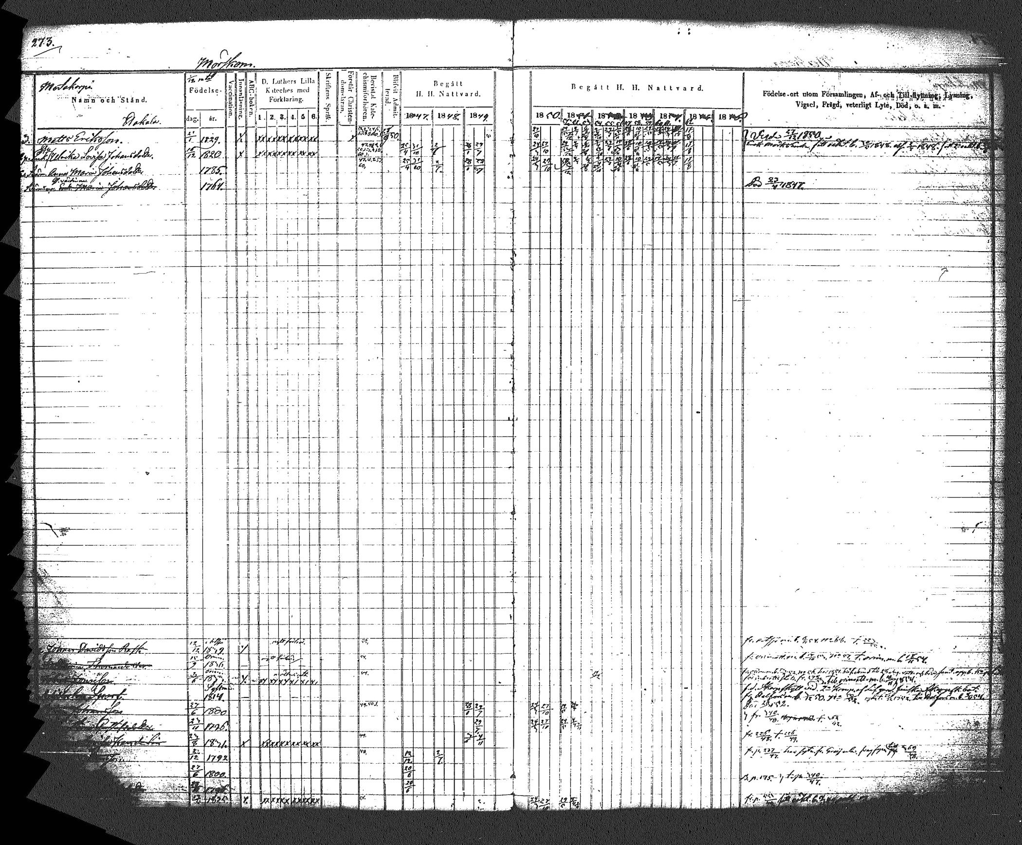 [ ../kirjat/Kirkonkirjat/myrskyla/rippikirja_1847-1862_tk818-819/kuvat/290.jpg ]