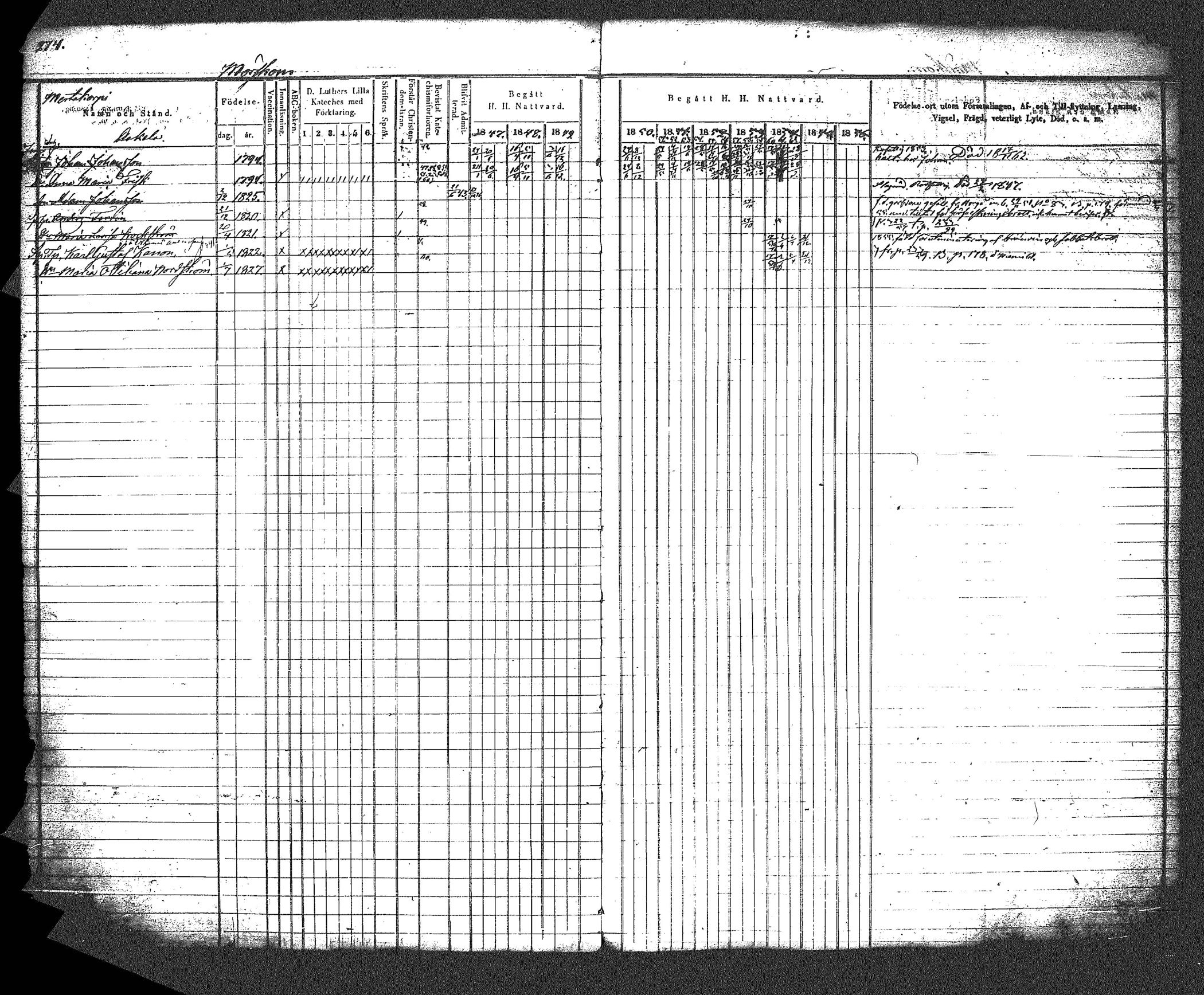 [ ../kirjat/Kirkonkirjat/myrskyla/rippikirja_1847-1862_tk818-819/kuvat/291.jpg ]