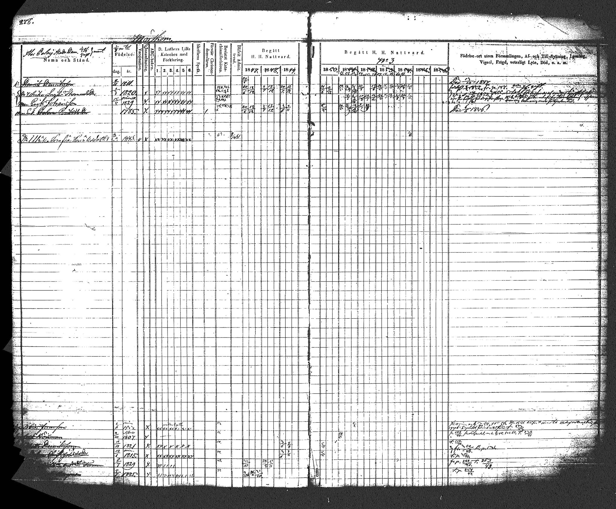 [ ../kirjat/Kirkonkirjat/myrskyla/rippikirja_1847-1862_tk818-819/kuvat/295.jpg ]
