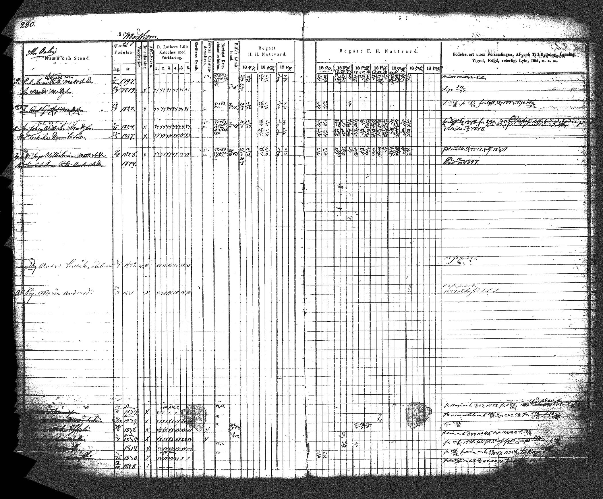 [ ../kirjat/Kirkonkirjat/myrskyla/rippikirja_1847-1862_tk818-819/kuvat/297.jpg ]