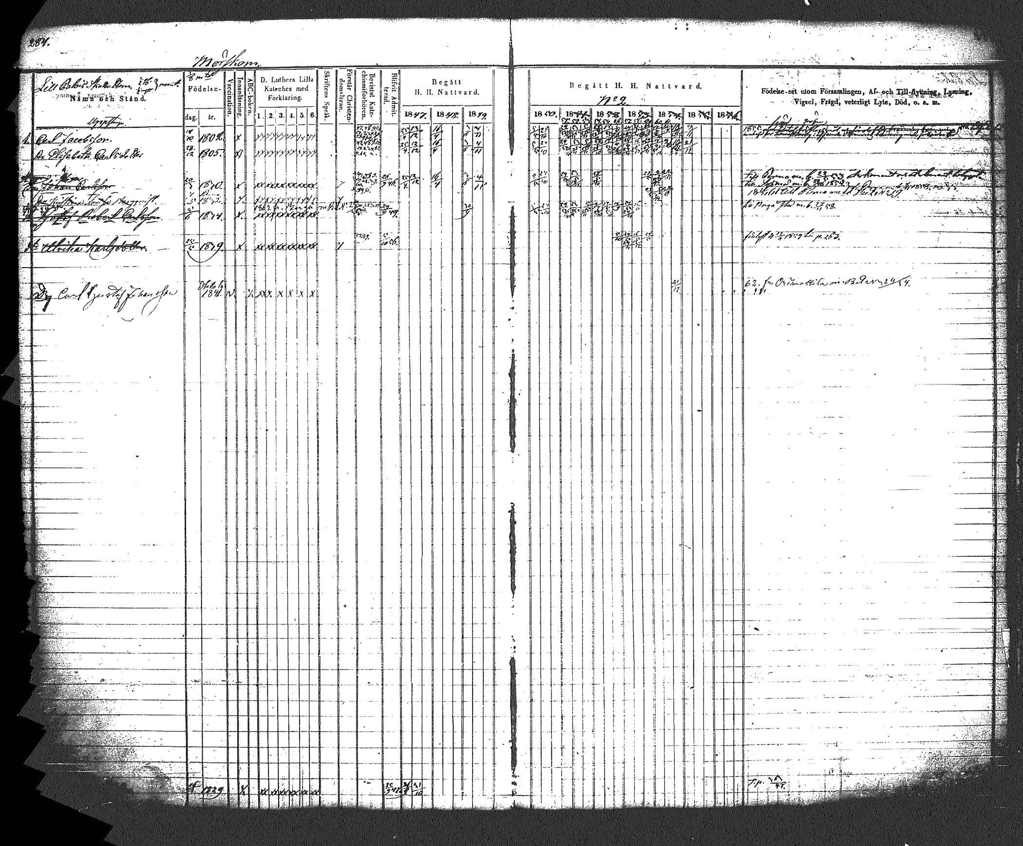 [ ../kirjat/Kirkonkirjat/myrskyla/rippikirja_1847-1862_tk818-819/kuvat/301.jpg ]