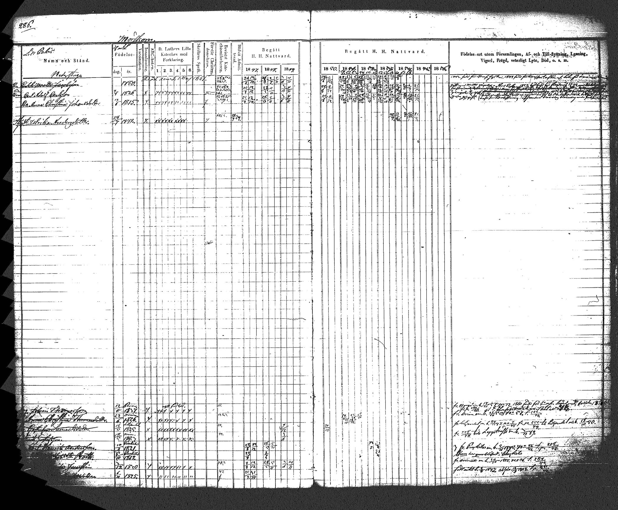 [ ../kirjat/Kirkonkirjat/myrskyla/rippikirja_1847-1862_tk818-819/kuvat/303.jpg ]