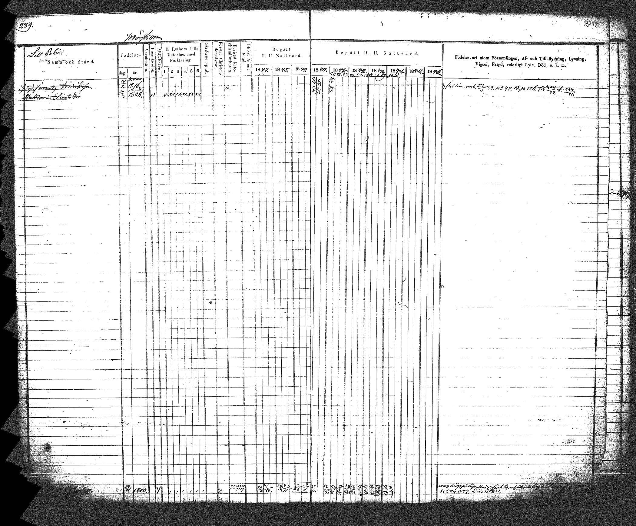 [ ../kirjat/Kirkonkirjat/myrskyla/rippikirja_1847-1862_tk818-819/kuvat/306.jpg ]
