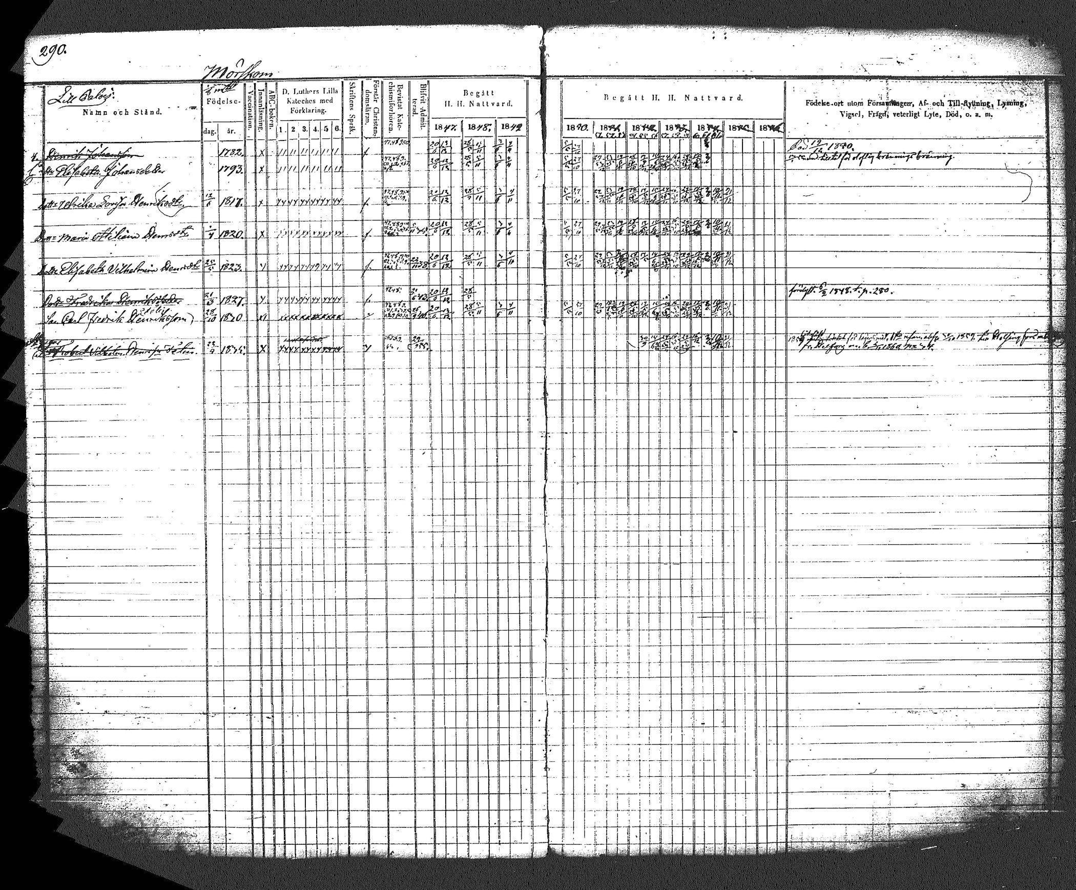 [ ../kirjat/Kirkonkirjat/myrskyla/rippikirja_1847-1862_tk818-819/kuvat/307.jpg ]