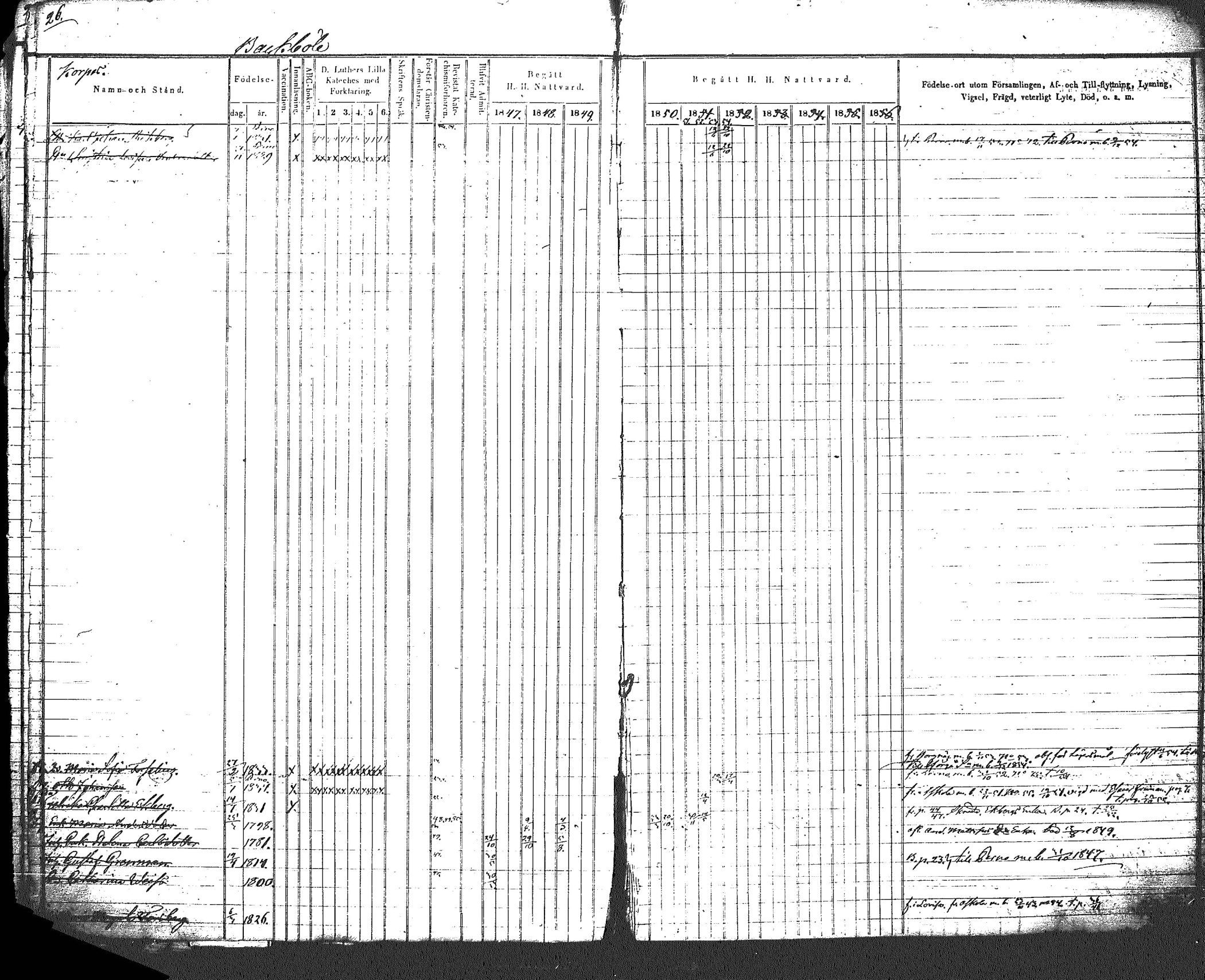 [ ../kirjat/Kirkonkirjat/myrskyla/rippikirja_1847-1862_tk818-819/kuvat/31.jpg ]