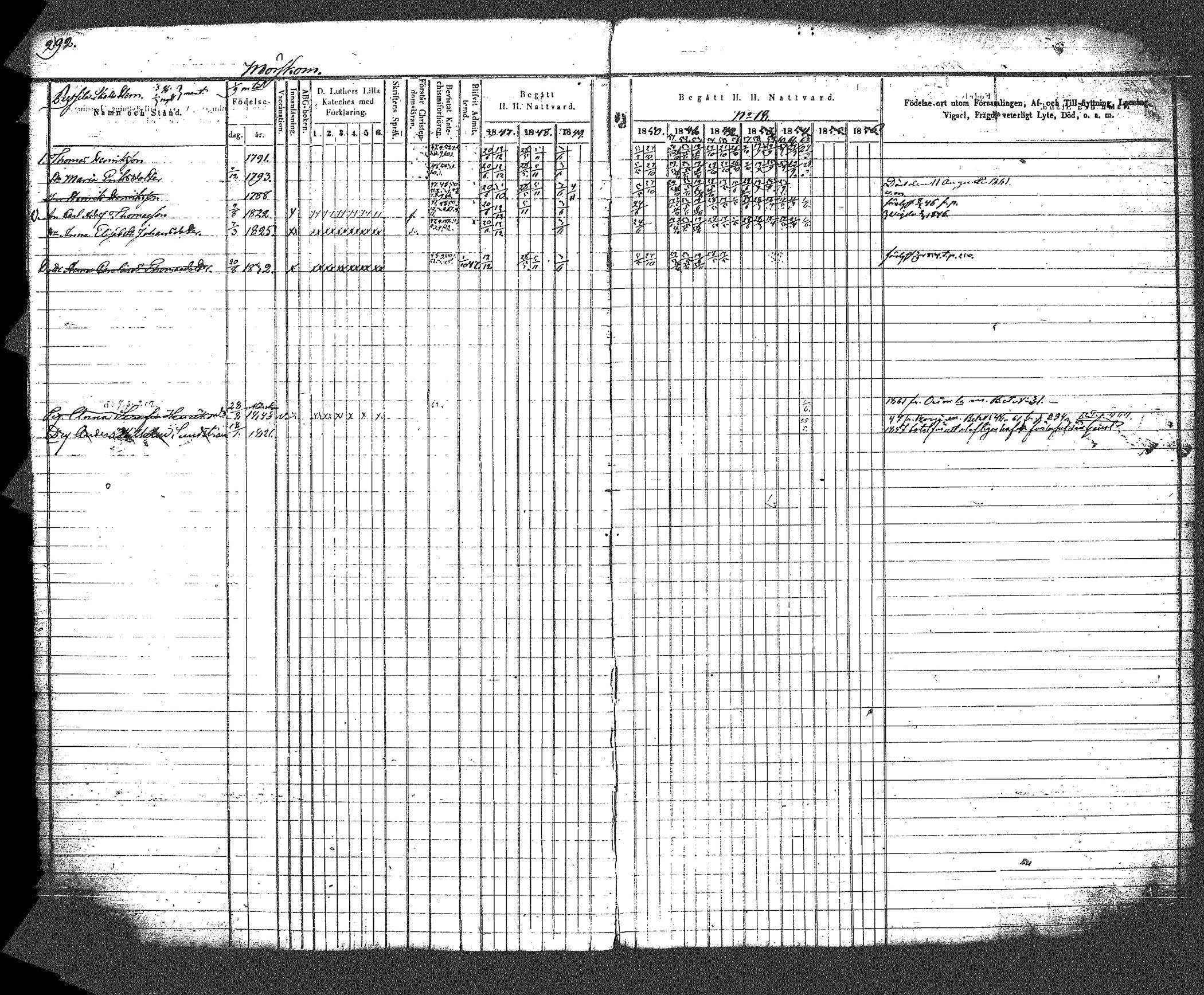 [ ../kirjat/Kirkonkirjat/myrskyla/rippikirja_1847-1862_tk818-819/kuvat/310.jpg ]