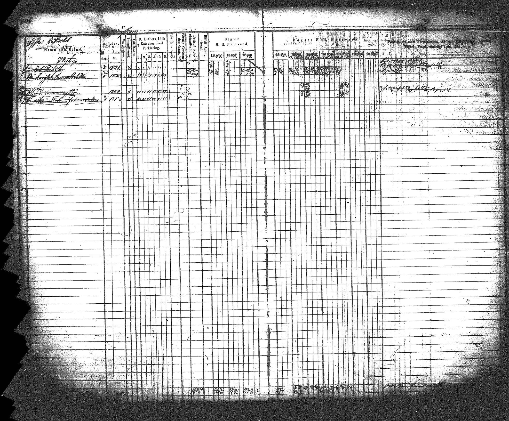 [ ../kirjat/Kirkonkirjat/myrskyla/rippikirja_1847-1862_tk818-819/kuvat/327.jpg ]