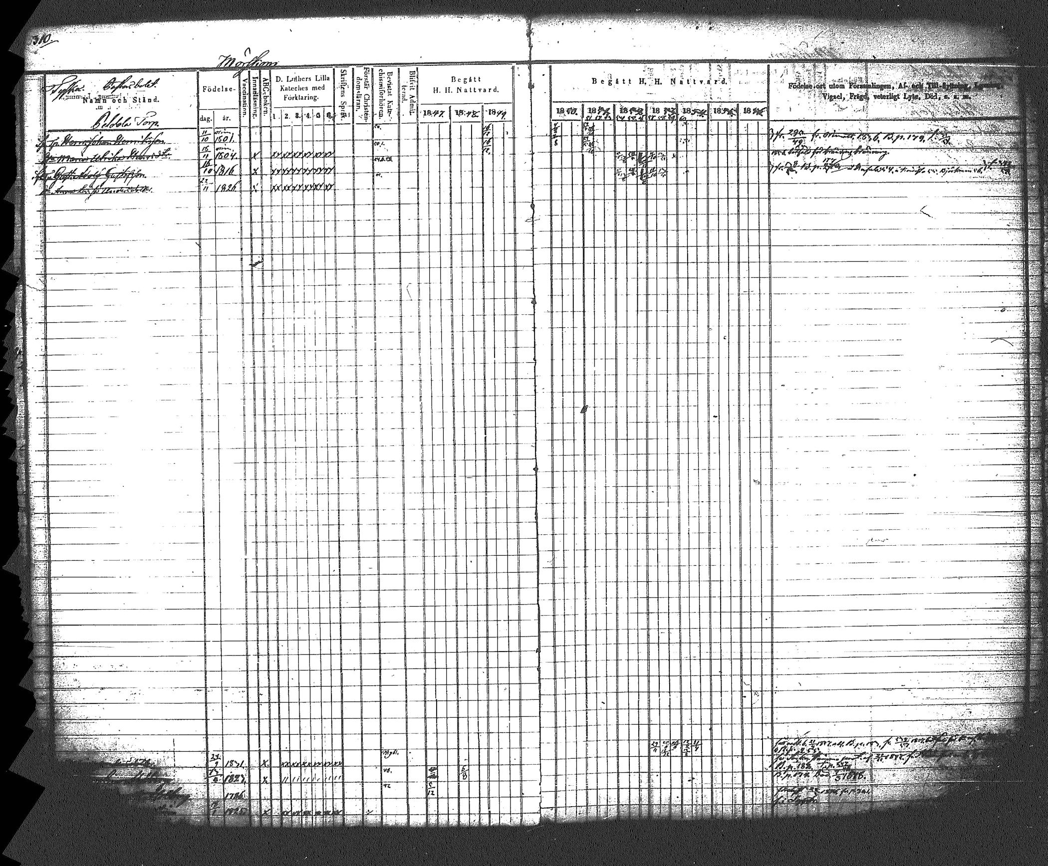 [ ../kirjat/Kirkonkirjat/myrskyla/rippikirja_1847-1862_tk818-819/kuvat/329.jpg ]