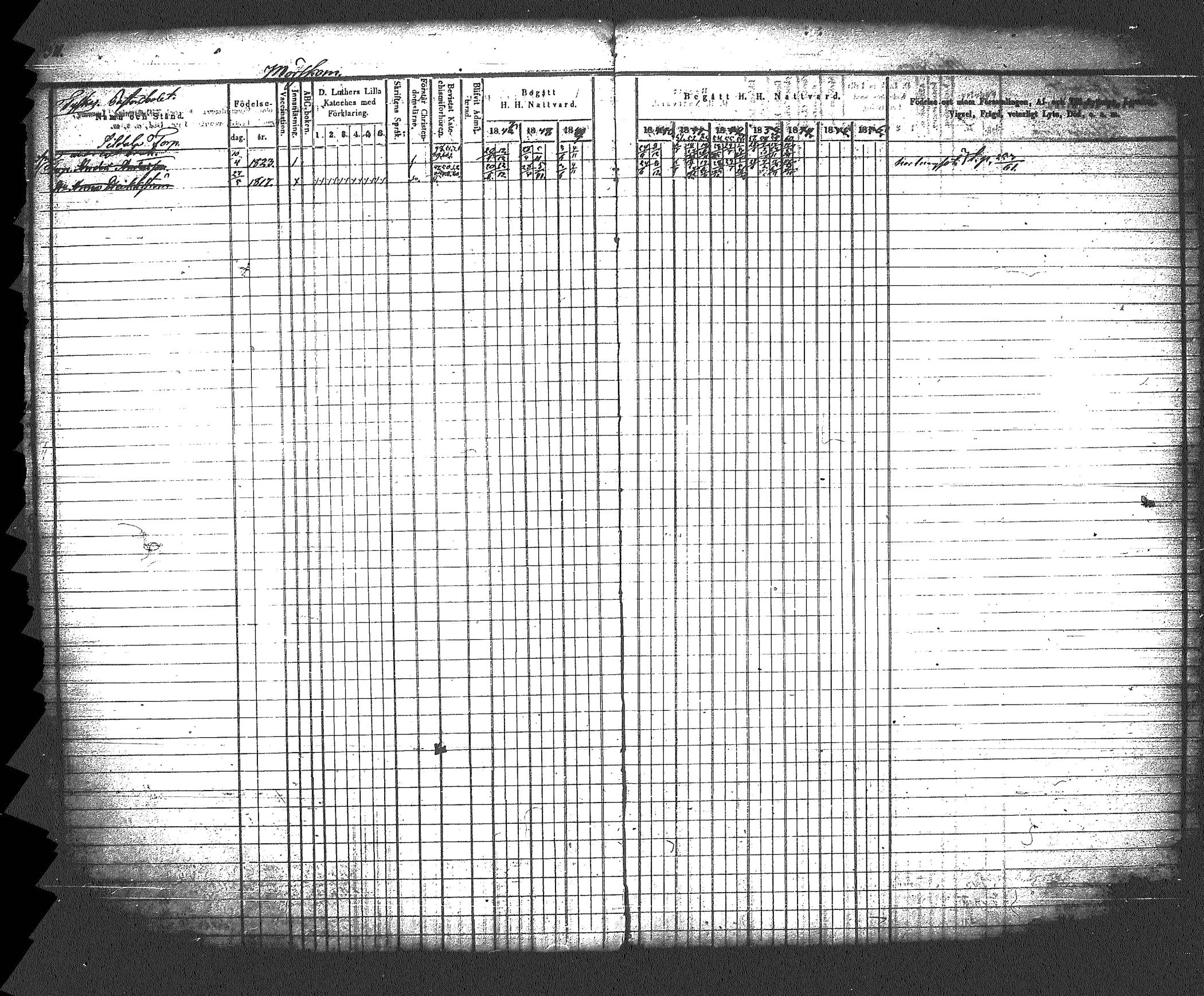 [ ../kirjat/Kirkonkirjat/myrskyla/rippikirja_1847-1862_tk818-819/kuvat/330.jpg ]