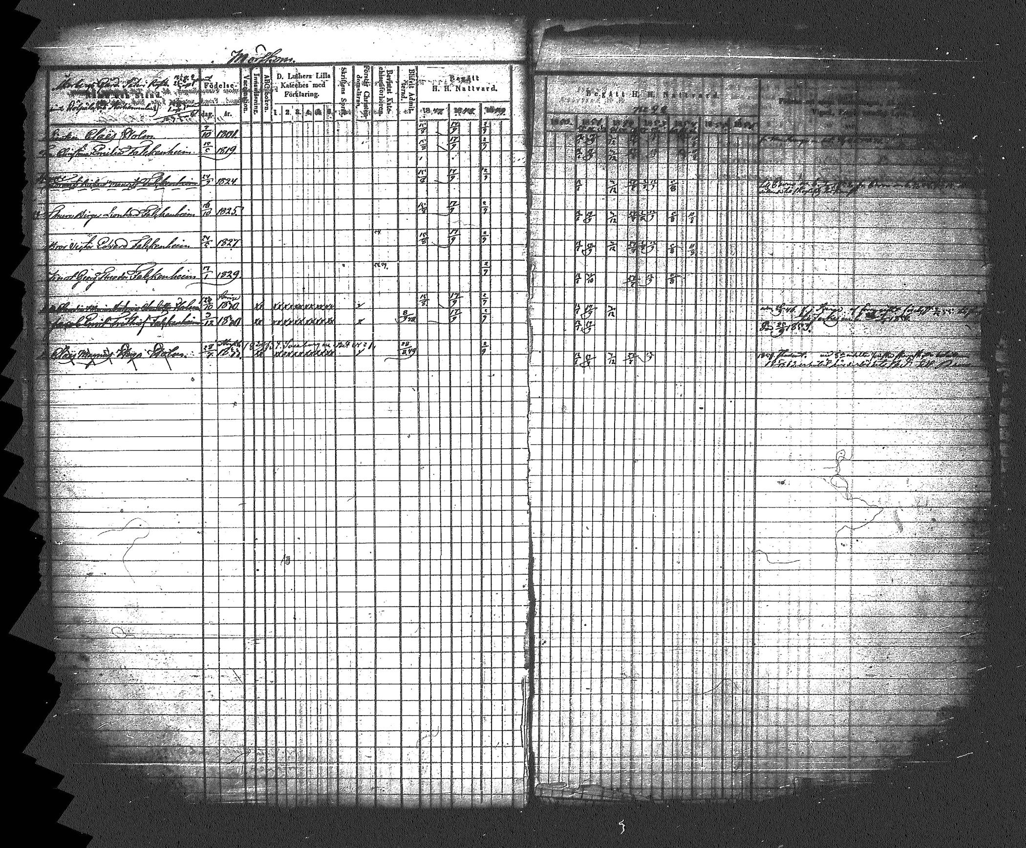 [ ../kirjat/Kirkonkirjat/myrskyla/rippikirja_1847-1862_tk818-819/kuvat/332.jpg ]