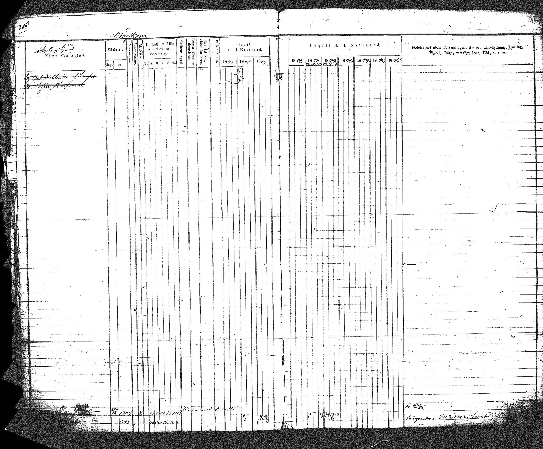 [ ../kirjat/Kirkonkirjat/myrskyla/rippikirja_1847-1862_tk818-819/kuvat/335.jpg ]