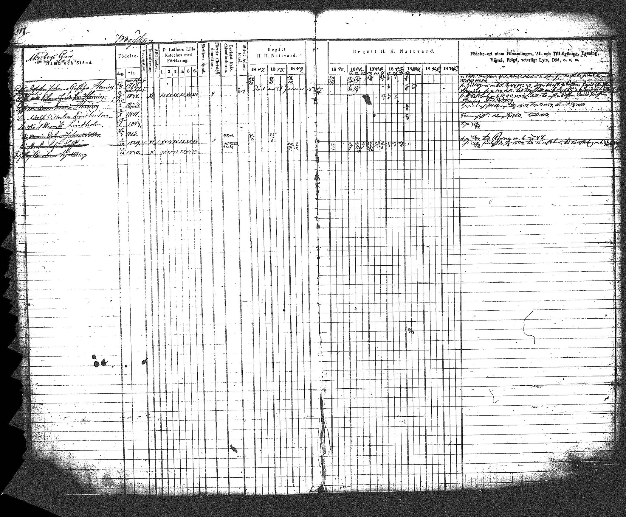 [ ../kirjat/Kirkonkirjat/myrskyla/rippikirja_1847-1862_tk818-819/kuvat/336.jpg ]