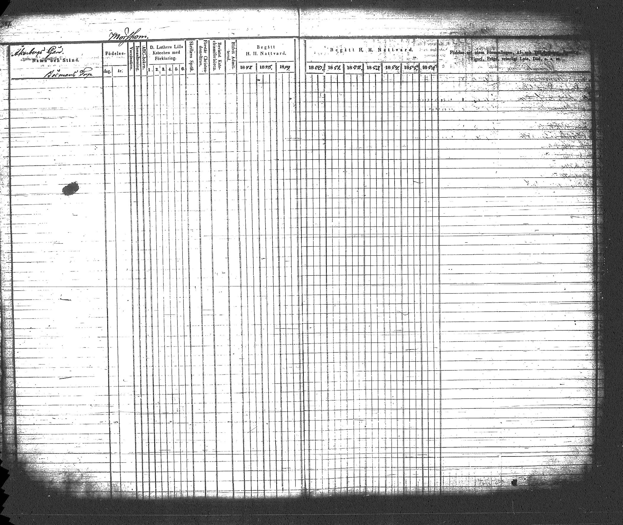 [ ../kirjat/Kirkonkirjat/myrskyla/rippikirja_1847-1862_tk818-819/kuvat/358.jpg ]
