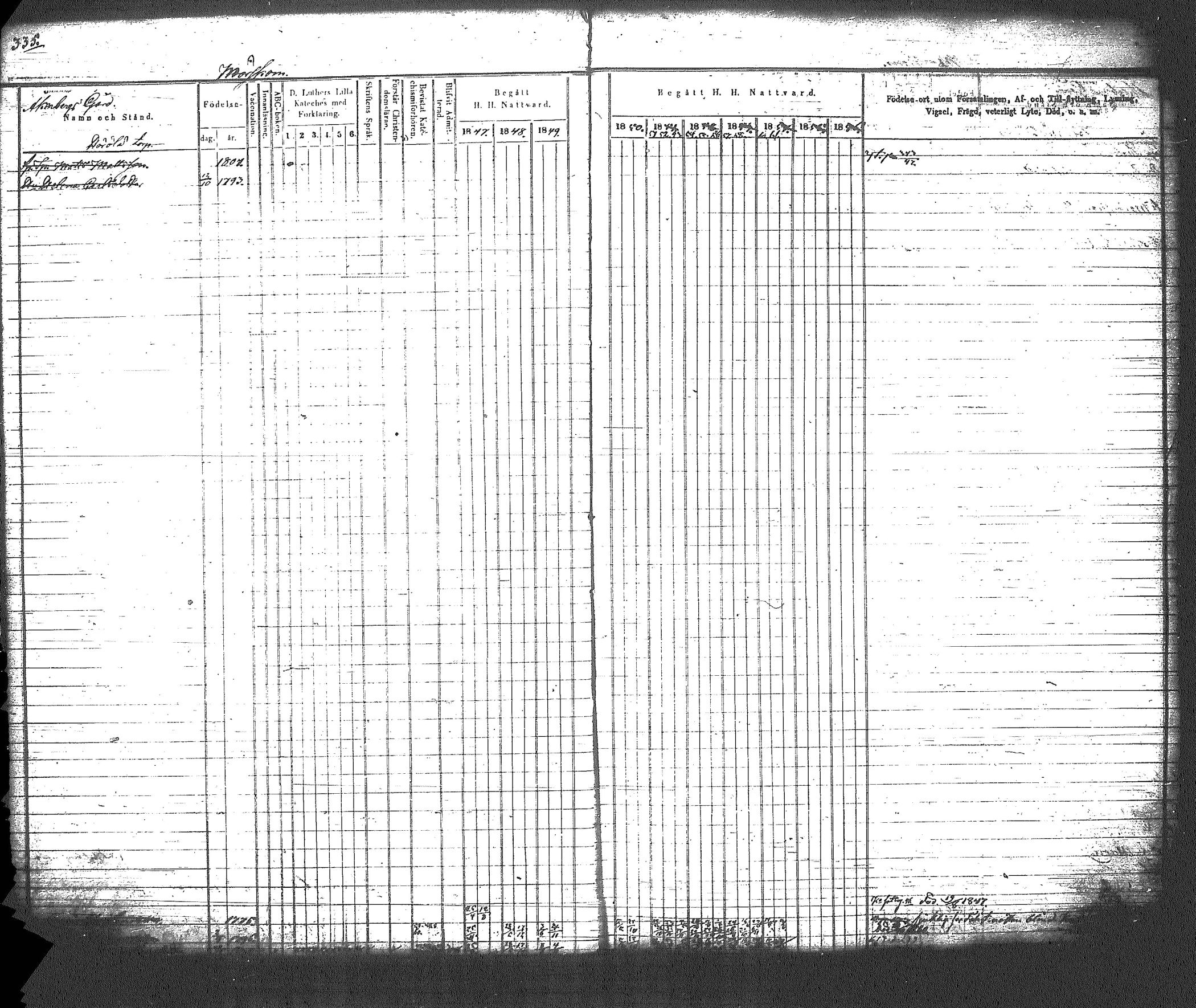 [ ../kirjat/Kirkonkirjat/myrskyla/rippikirja_1847-1862_tk818-819/kuvat/366.jpg ]