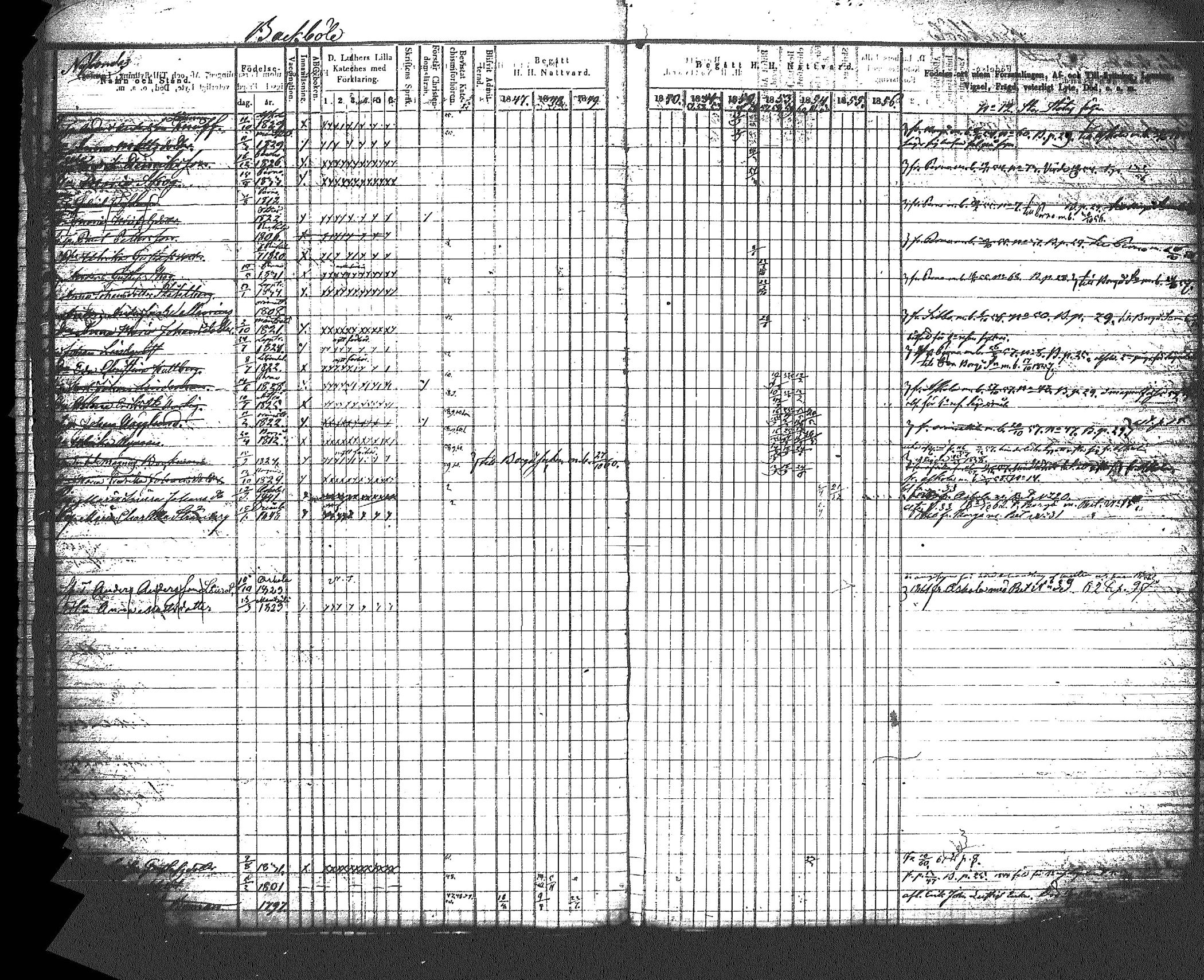 [ ../kirjat/Kirkonkirjat/myrskyla/rippikirja_1847-1862_tk818-819/kuvat/37.jpg ]