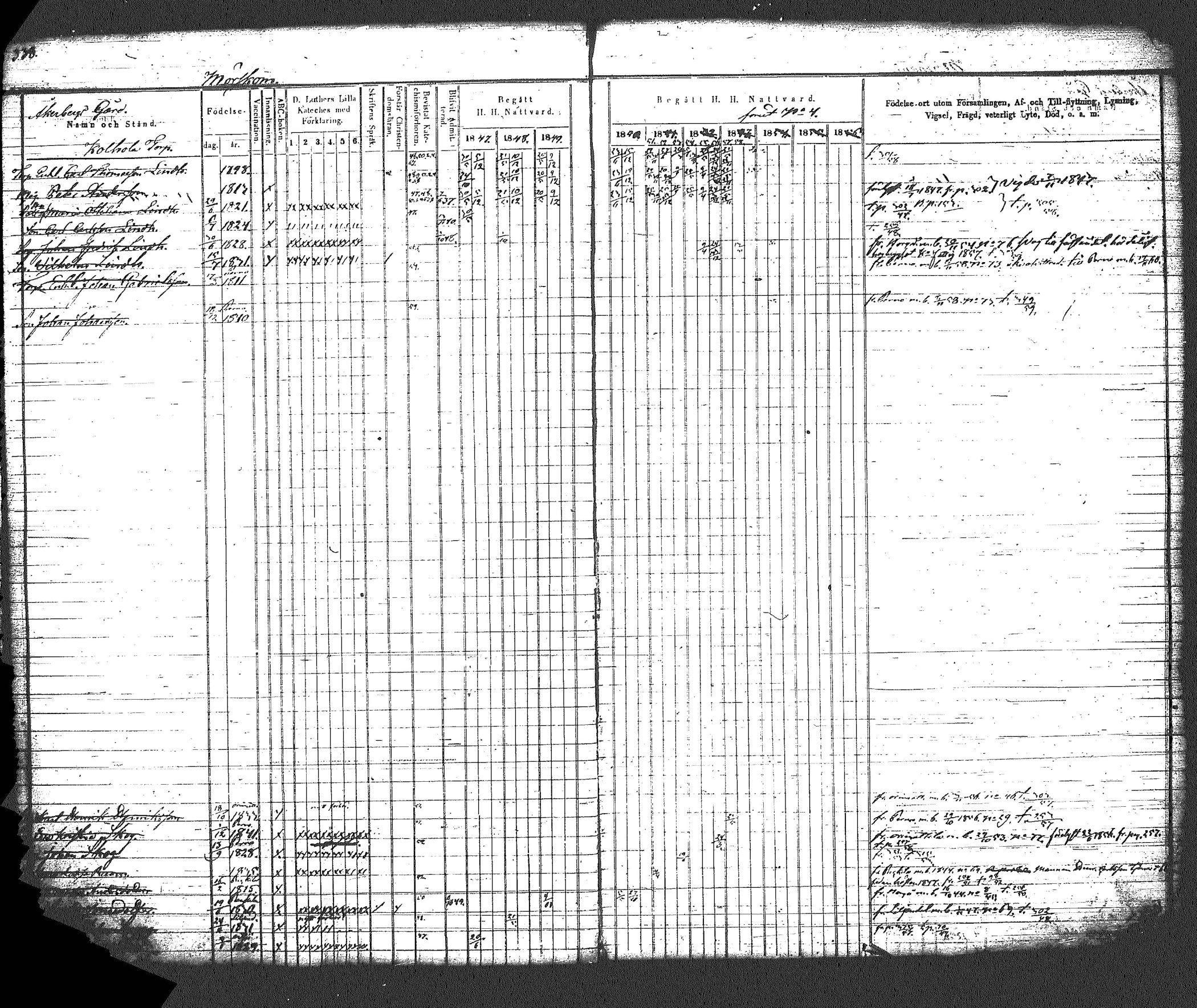 [ ../kirjat/Kirkonkirjat/myrskyla/rippikirja_1847-1862_tk818-819/kuvat/371.jpg ]