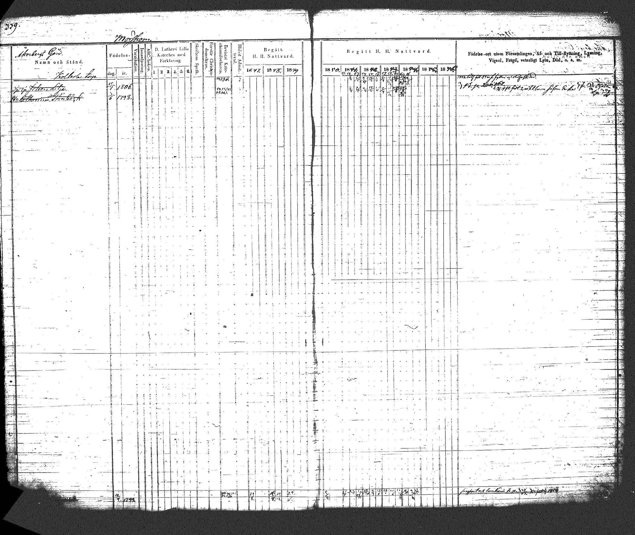 [ ../kirjat/Kirkonkirjat/myrskyla/rippikirja_1847-1862_tk818-819/kuvat/372.jpg ]