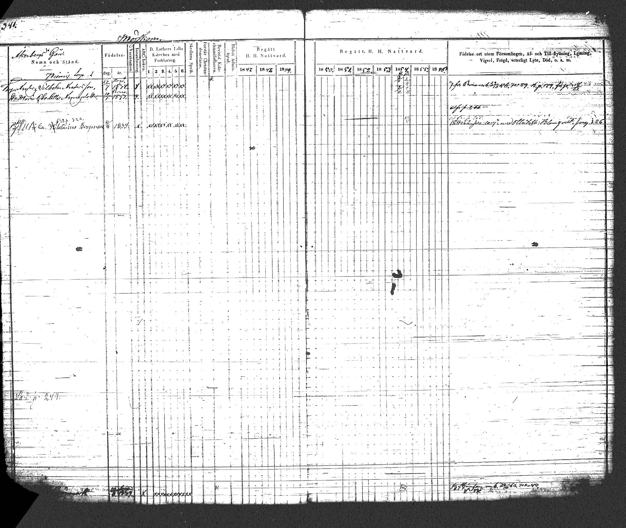 [ ../kirjat/Kirkonkirjat/myrskyla/rippikirja_1847-1862_tk818-819/kuvat/374.jpg ]