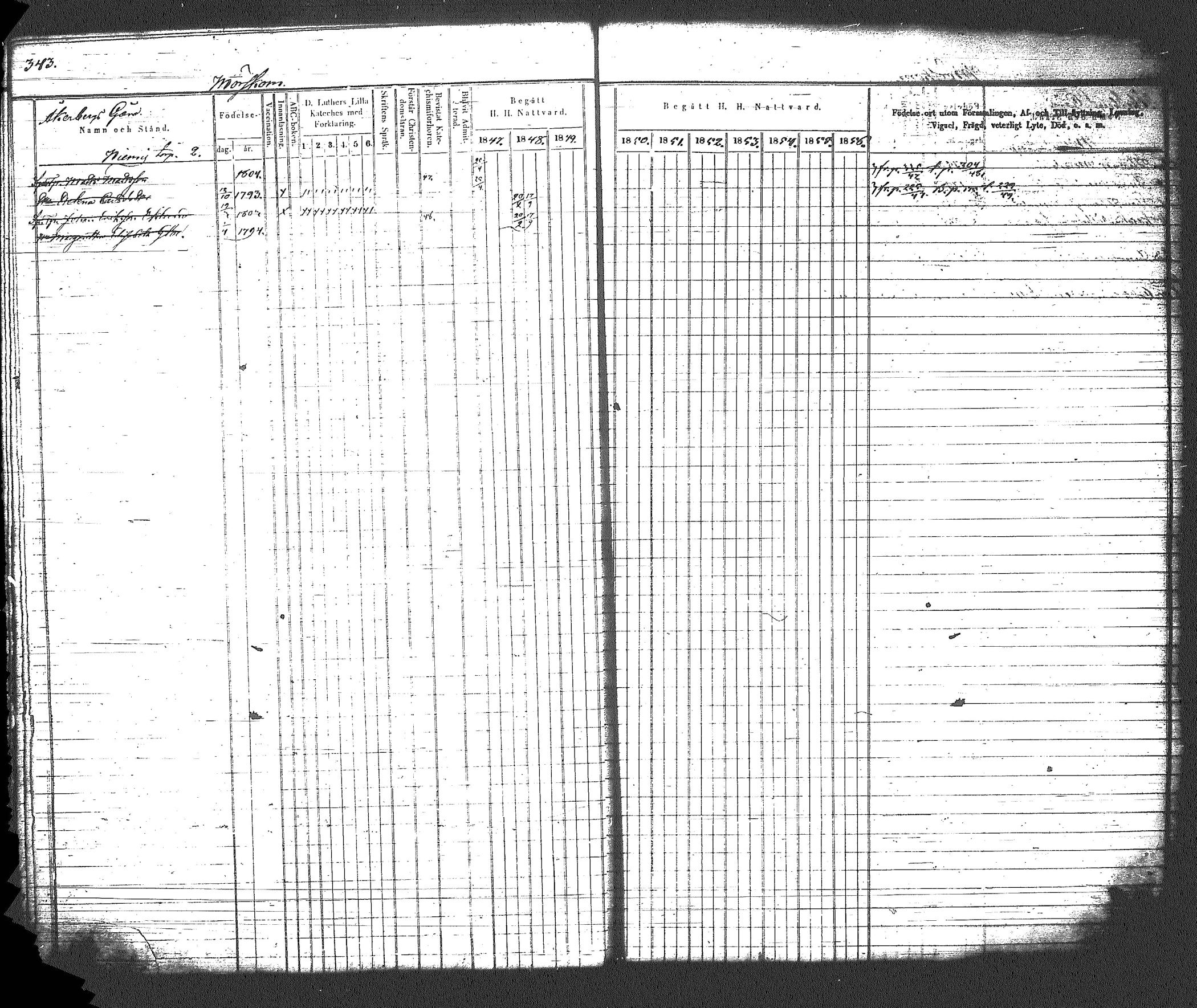 [ ../kirjat/Kirkonkirjat/myrskyla/rippikirja_1847-1862_tk818-819/kuvat/376.jpg ]